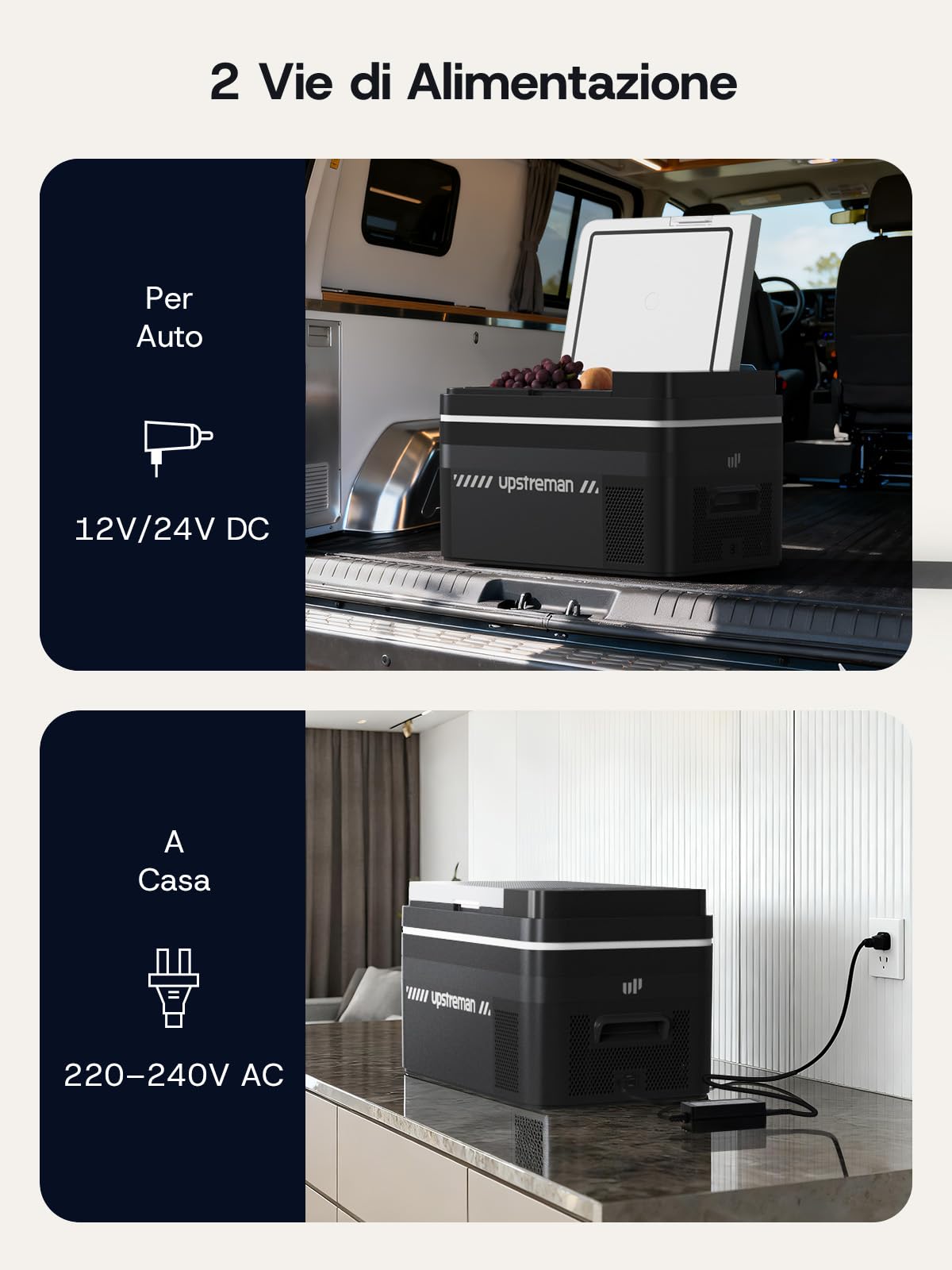 Upstreman 30L Frigorifero Portatile a Compressione, 12/24V & 220V Frigo per Auto, -20℃~20℃ Frigorifero Portatile Con LED, Mini Frigo per Auto, Camion, Campeggio, Nero, AR30