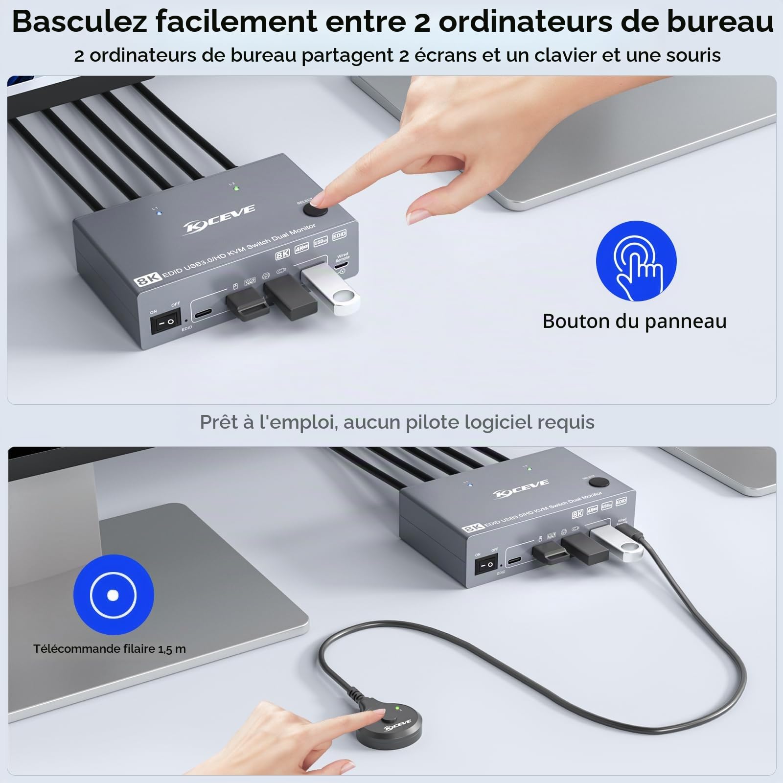 USB 3.0 HDMI KVM Switch 2 PC 2 Moniteur mit EDID, 8K@60Hz & 4K@144Hz, Dual Monitor KVM Switch Partage 4 USB 3.0 Ports Souris, Clavier, Wired Remote(8K HD 2 in 2 out KVM)