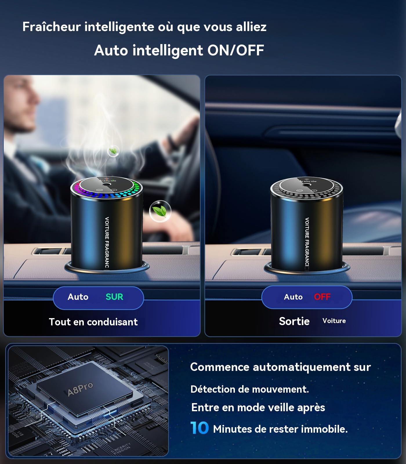 Désodorisant électrique de voiture 2025 avec parfum de 50 ml (Cologne), diffuseur à ultrasons, 3 modes intelligents, allumage/arrêt automatique, batterie rechargeable intégrée