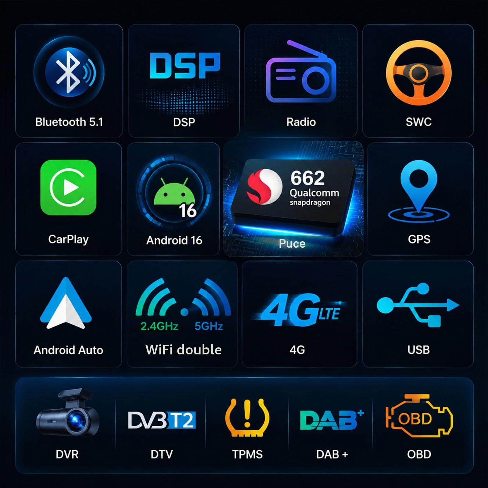 Erisin Qualcomm 8-Core 8GO+128GO Android 16 Autoradio Bluetooth GPS pour BMW Série 3 M3 E46 320D 318 Rover 75 MG ZT 7" IPS Écran Tactile sans Fil CarPlay Android Auto Dab+ FM Radio DSP WiFi Canbus