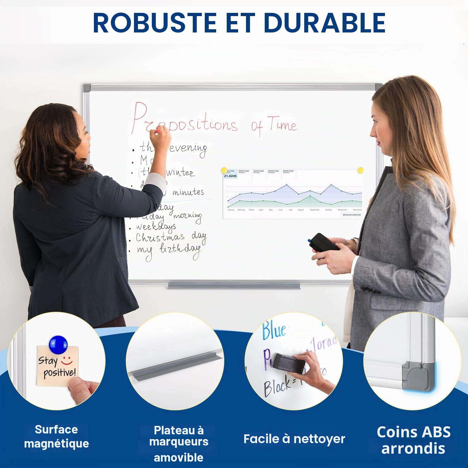 SWANCROWN Tableau blanc magnétique 90 x 60 cm, Tableau velleda | avec Cadre aluminium, Mural, Effaçable à Sec, Tableau blanc magnetique pour une utilisation, bureau et à la maison