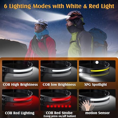 Miniatura 2 de Paquete de 4 linternas de cabeza con estuche - haz ancho de 230, sensor de movimiento, luz roja, 6 modos, nivel de impermeabilidad IPX4, linternas