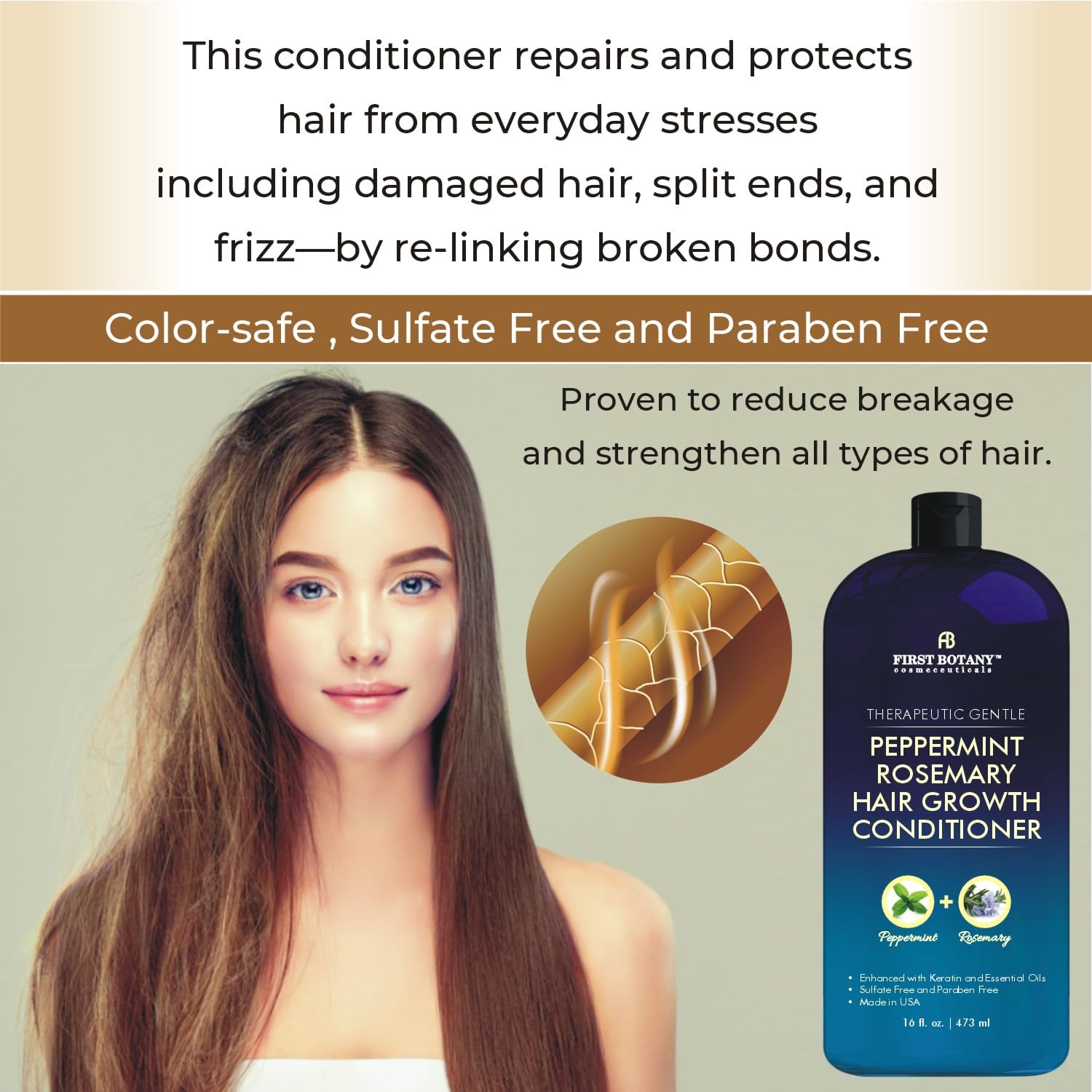 Peppermint Rosemary Hair Regrowth Conditioner - Anti Hair Loss product, Daily Hydrating, Detoxifying, Volumizing Conditioner and Fights Dandruff For Men and Women 16 fl oz (Pack of 2)