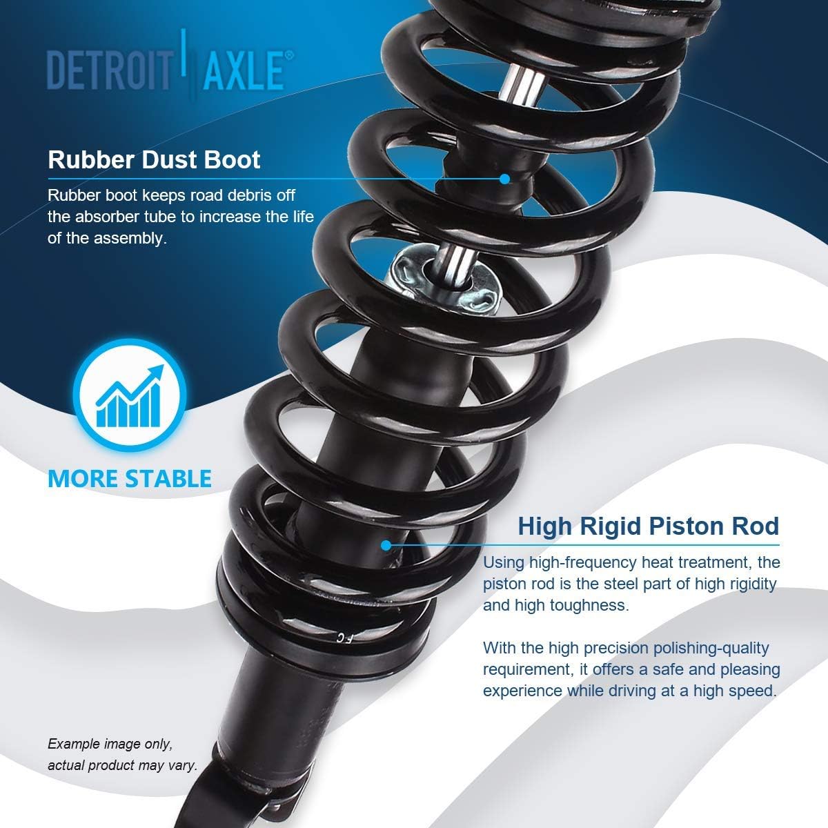 Detroit Axle - 4WD Front Strut for 09-10 Dodge Ram 1500, 11-18 Ram 1500, Complete Strut w/Coil Spring Assembly 2009 2010 2011 2012 2013 2014 2015 2016 2017 2018 Replacement Suspension Strut Shock