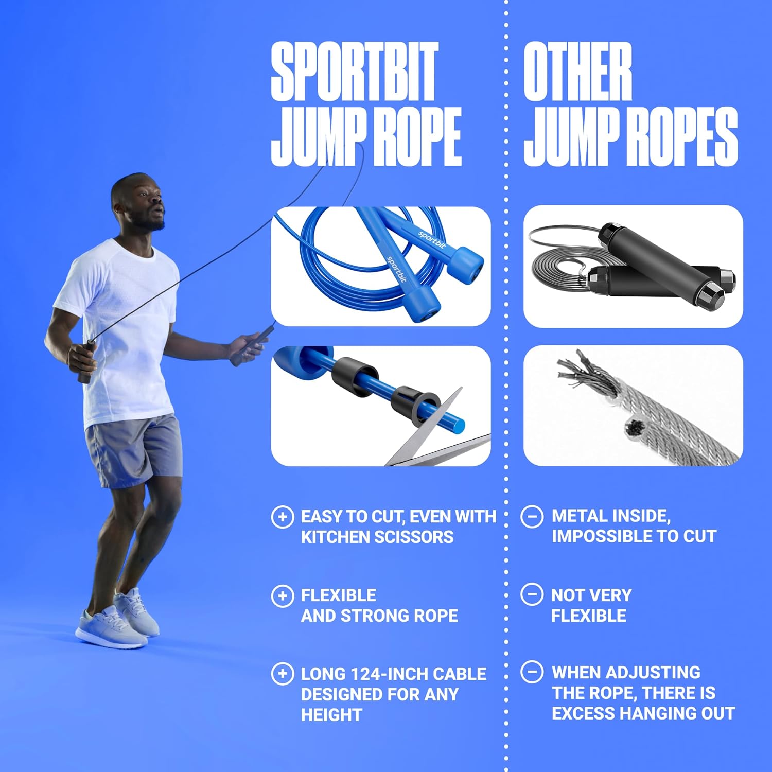 SPORTBIT Adjustable Jump Rope for Fitness and Exercise – Skipping Rope for Cardio, Boxing, and Weight Loss – Speed Rope perfect for Men & Women