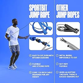 Adjustable Jump Rope for Fitness and Exercise - Skipping Rope for Cardio, Boxing, and Weight Loss - Speed Rope perfect for Men & Women