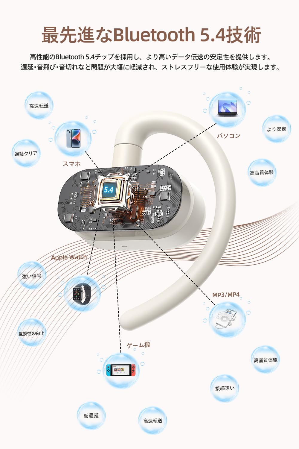 Nakamichi ELITE OWS 100サムネイル5