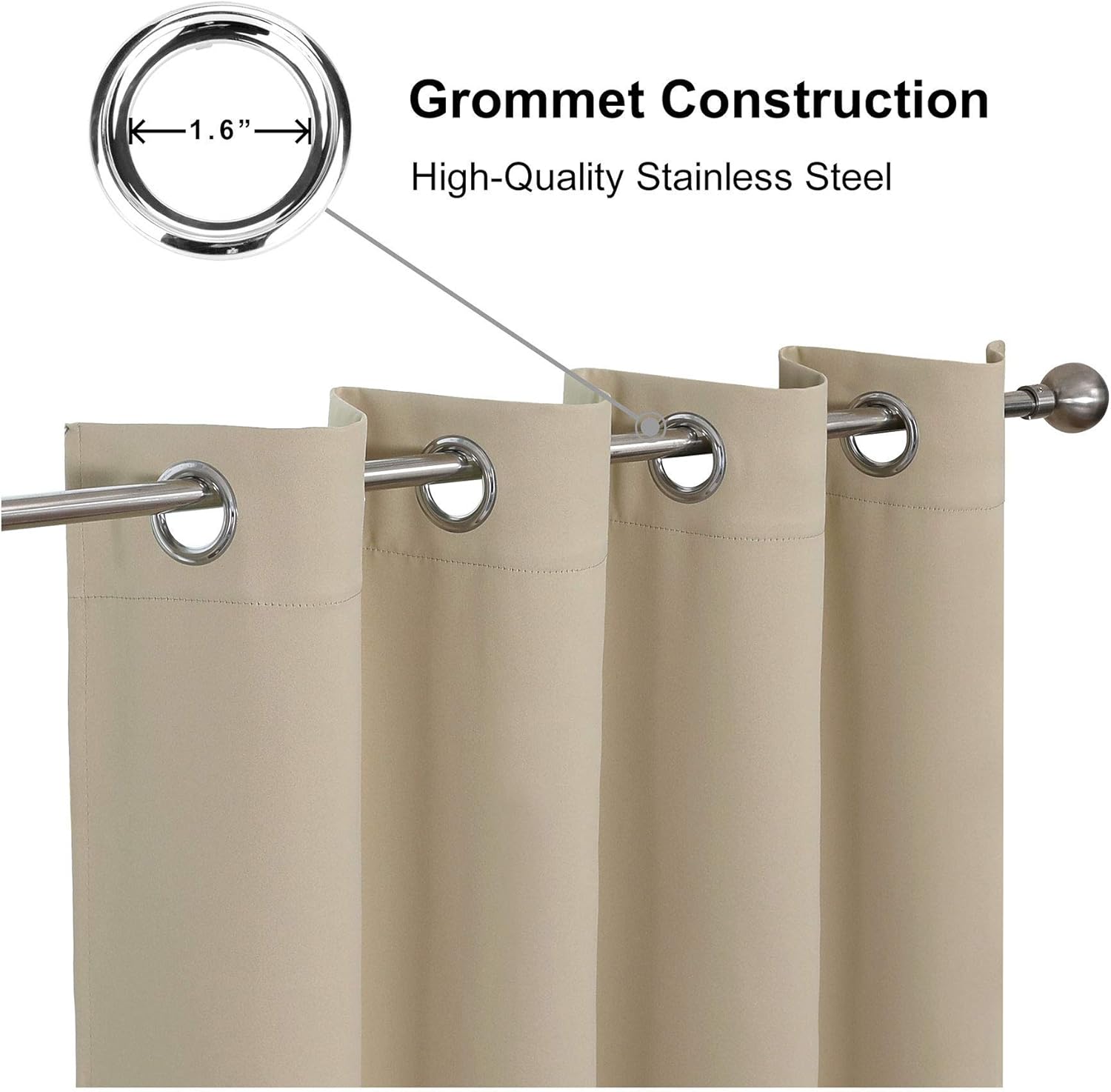 CUCRAF Off White Roller Shades with Grommet Blackout Curtains 2 Panels Bundle : Home & Kitchen