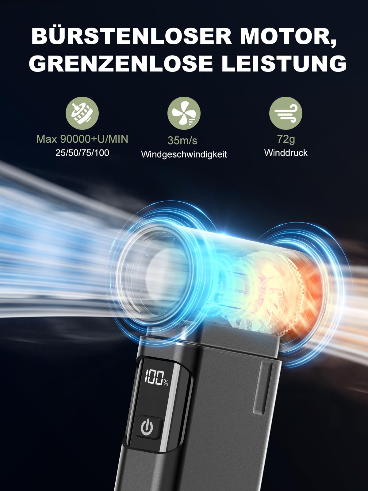 Smiling Shark JE-01 Elektrische Staubgebläse, Wiederaufladbarer Bürstenloser Motor Druckluft Compressed Air Duster aus Aluminum & LED-Display, Kabelloser 4-Gang Dust Blower für PC/Tastatur/Lagerfeuer