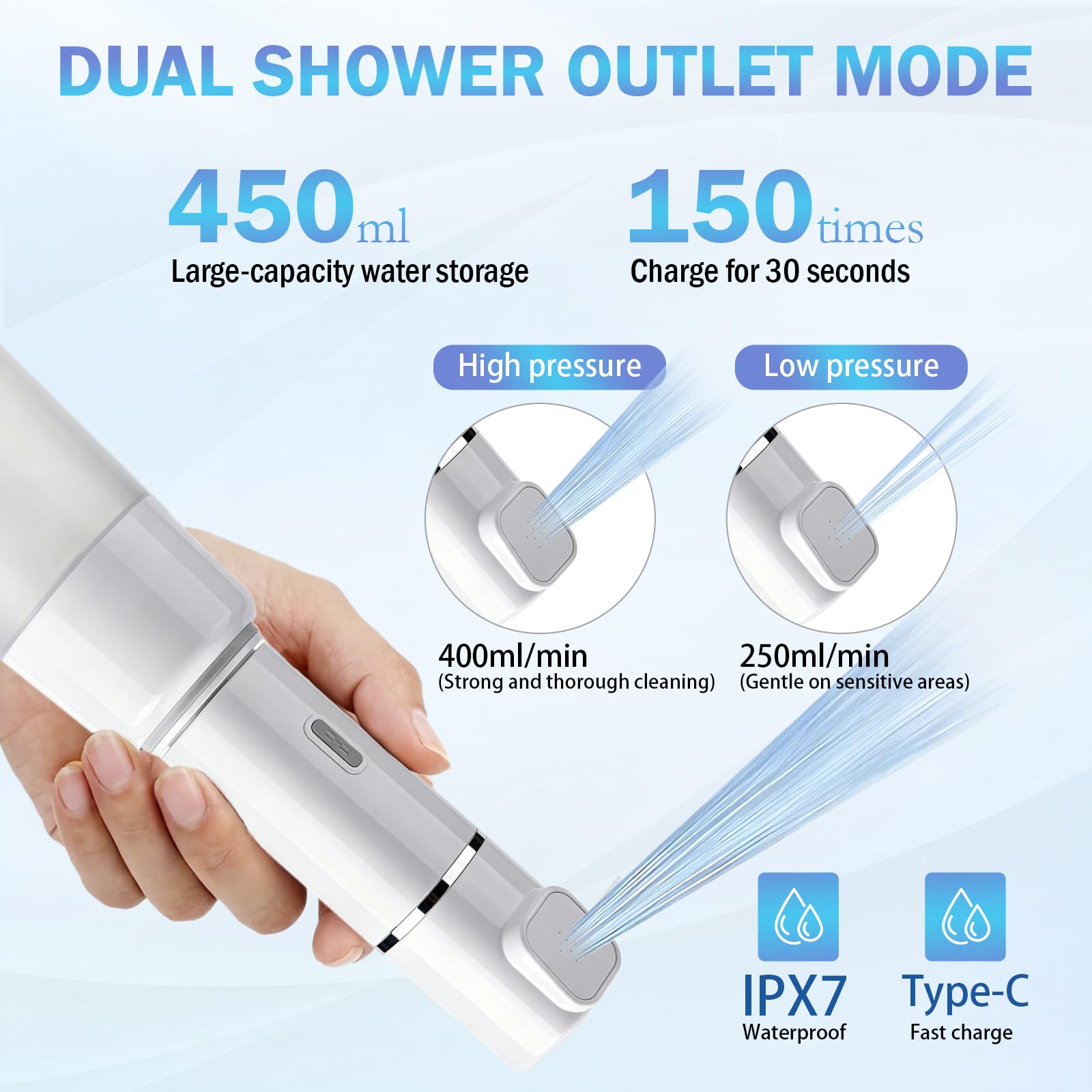 Bidet portatile da viaggio – Bidet elettrico ricaricabile portatile da viaggio per donne e uomini, impermeabile, bidet da viaggio per postpartum e igiene personale