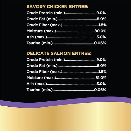 Miniatura 9 de SHEBA - Paquete variado de paté húmedo para gatos, pollo sabroso y salmón delicado, (6) 2.6onzas Perfect Portions - Paquete de bandejas dobles