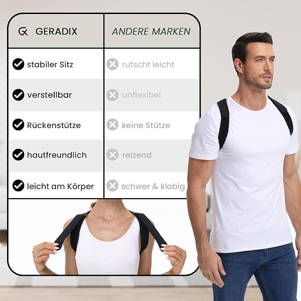 GERADIX Haltungskorrektur Rücken Geradehalter Rückenstützgürtel: Back Posture Rückenkorrektur für Herren und Damen Verstellbare und Atmungsaktive Korrektur Rückengurt (S-L) - 3