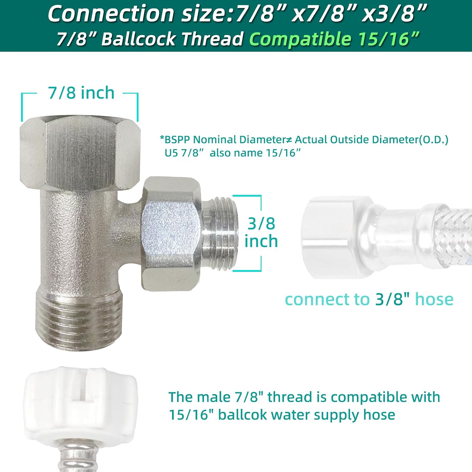 Bidet T Adapter, Metal T-Valve for Bidet (7/8"x 1/2"x 7/8") and (7/8"x 3/8"x 7/8"), 3 Way T-Comnector Bidet Attachment for Toilet Include Washer