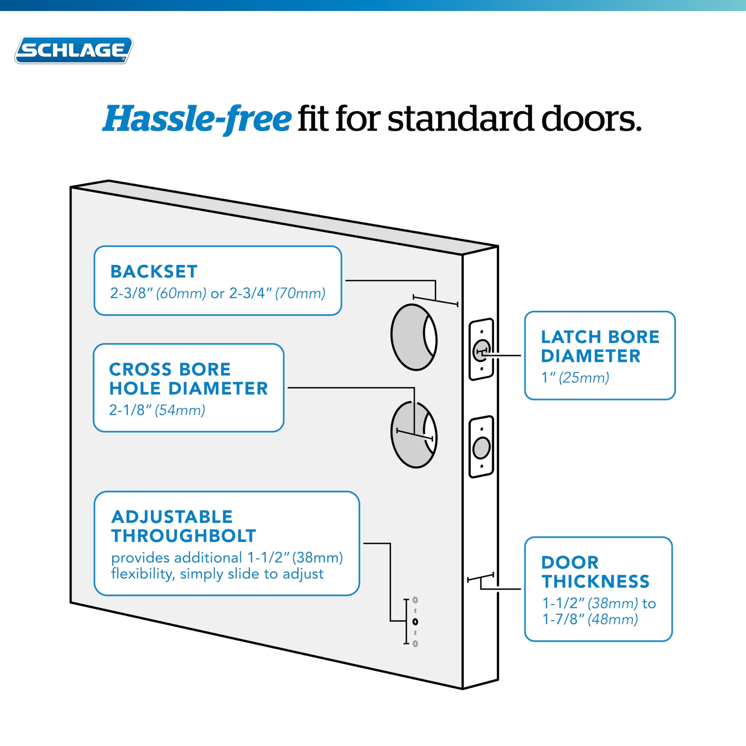 Schlage Addison Handleset Georgischen düğme, iç, F60 ADD 716 GEO