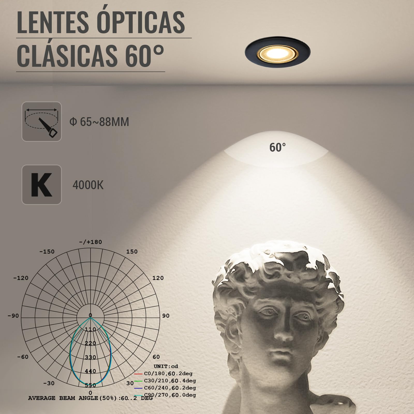 Juego de 6 Focos Empotrables LED Regulables 7W, Set de Spots LED 230V Redondos Negros Mate, Luces Empotrables 4000K Blanco Neutro, Ø65-85mm 600LM para Sala de Estar.