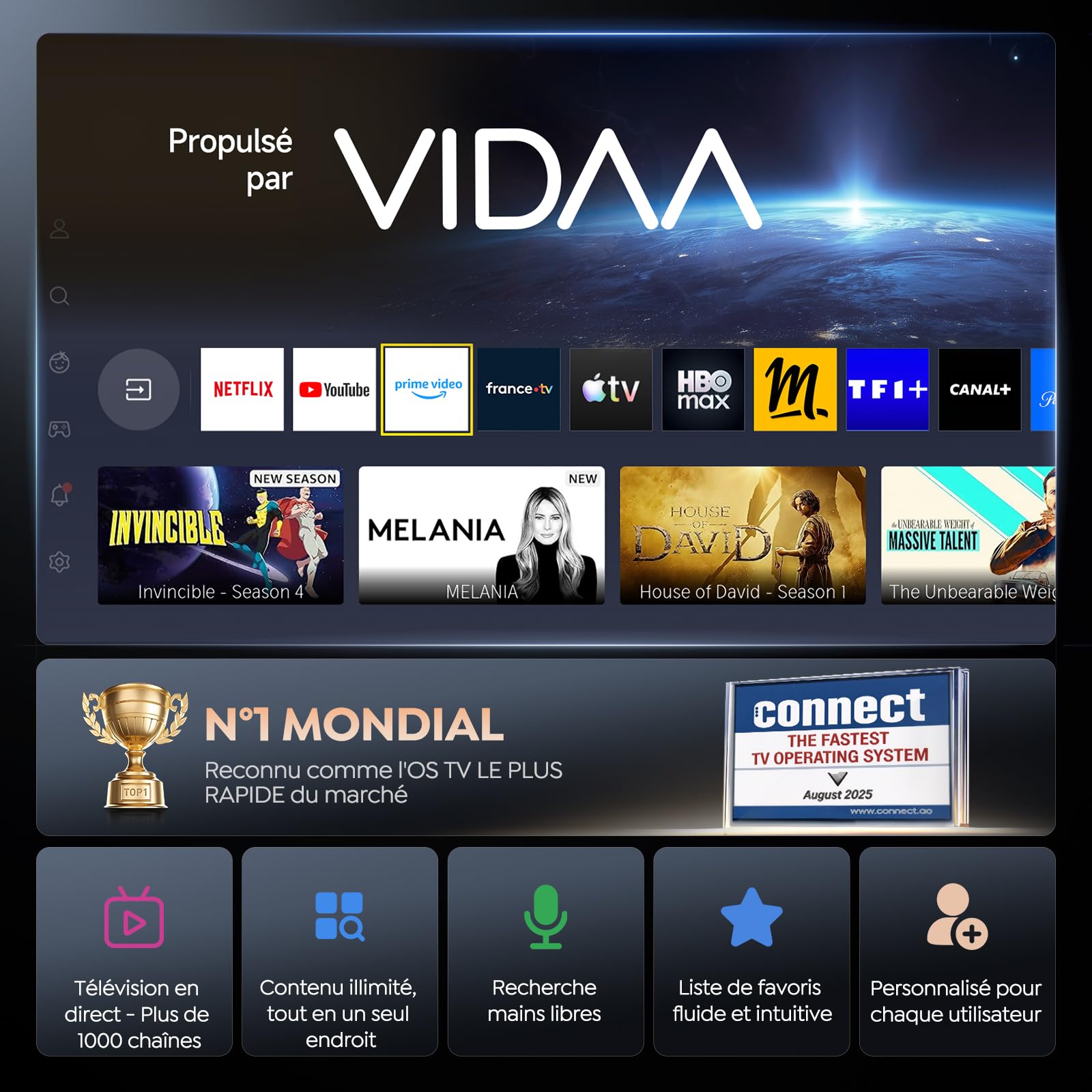 TOPTRO Vidéoprojecteur 4K【VIDAA OS N°1: Ultra-Rapide| 1400 ANSI |Dolby 36W】 Projecteur Video Home Cinéma Courte focale 1,0:1, Auto Focus/Keystone/Align,HDR10, WiFi 6, Bluetooth 5.4, HDMI Arc