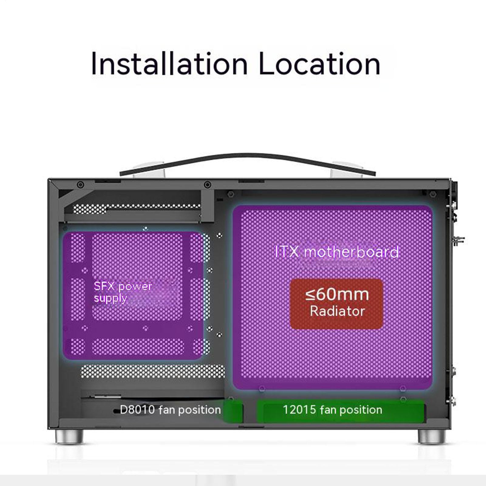 Box host per computer - ventilato, cornice durevole | Custodia per | PC desktop per il personale 'ufficio, giocatori di casa, studenti, singoli utenti, configurazione di workstation compatta,