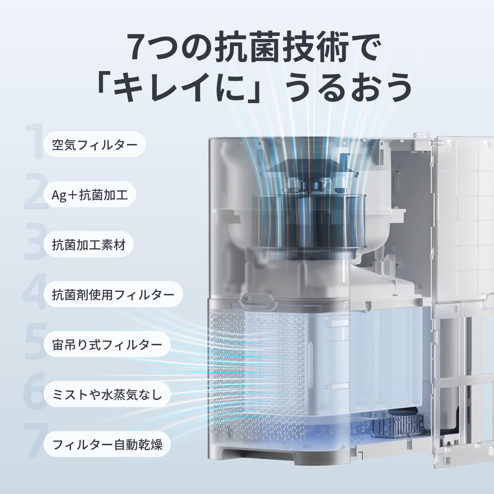 Amazon.co.jp: SwitchBot 加湿器 気化式 温湿度計プラス 省エネ 