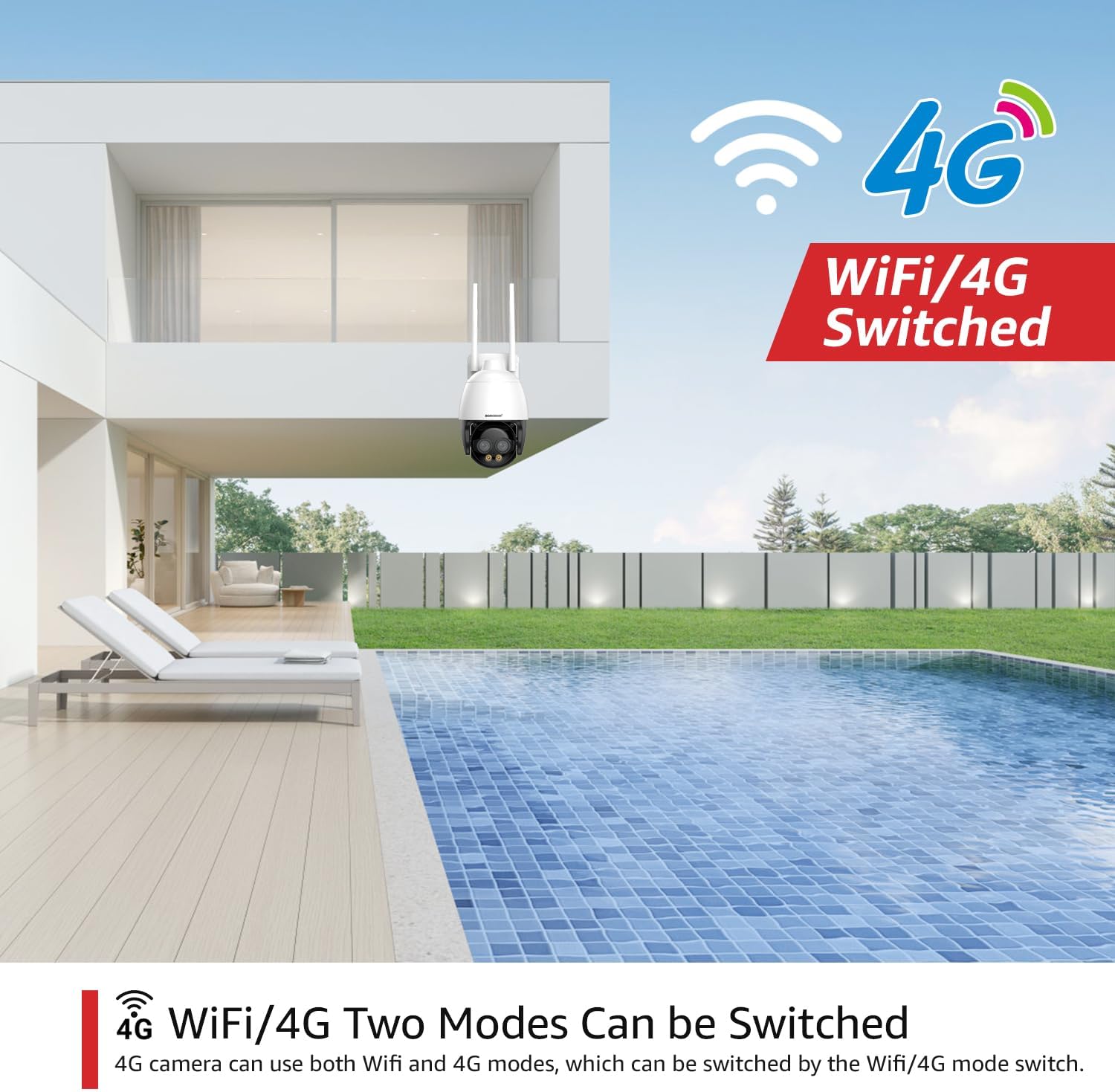 BOAVISION camera mounted on a house with WiFi and 4G LTE logos, indicating switchable modes