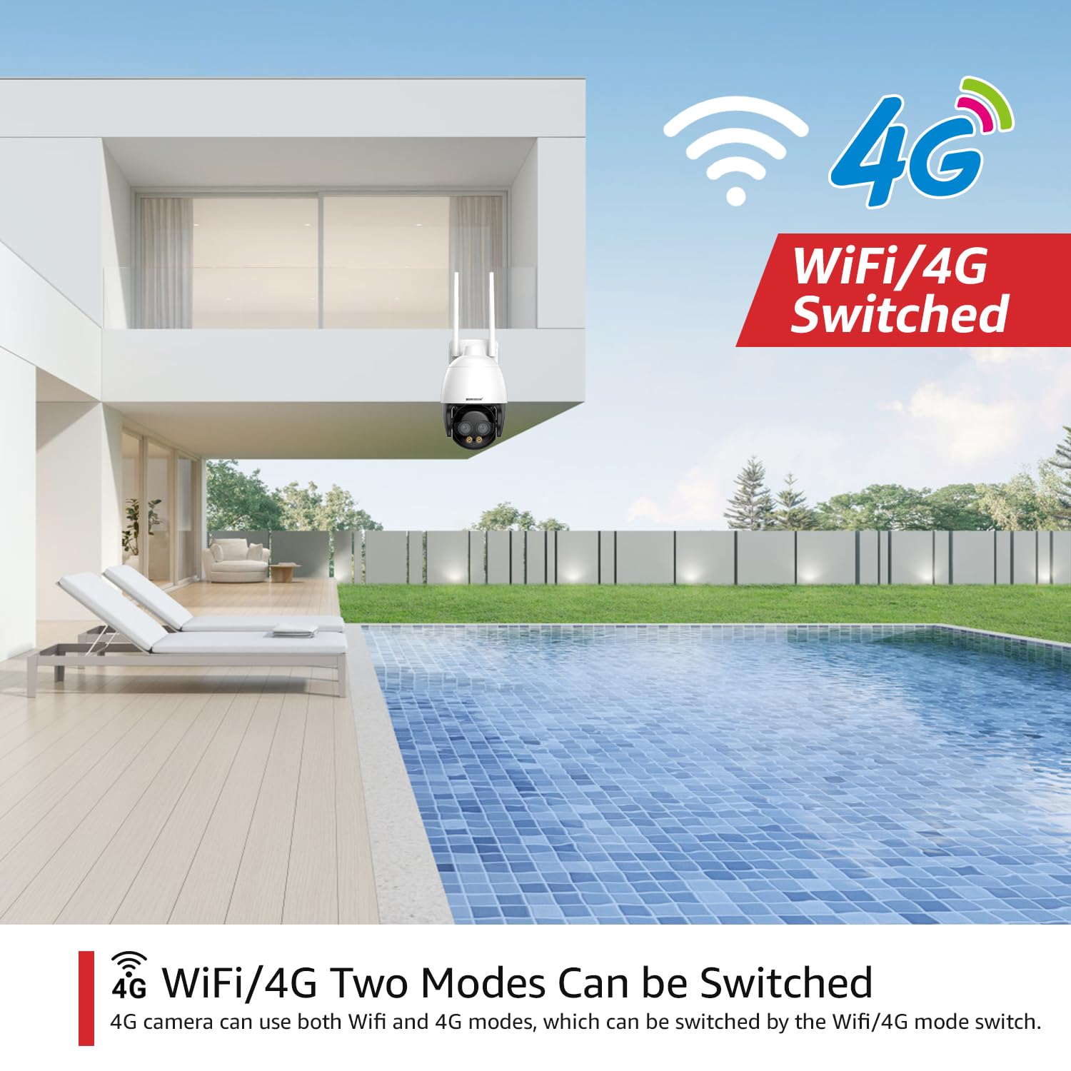 Honeywell Video HD51P Super High Resolution Vandal Resistant Dome Camera