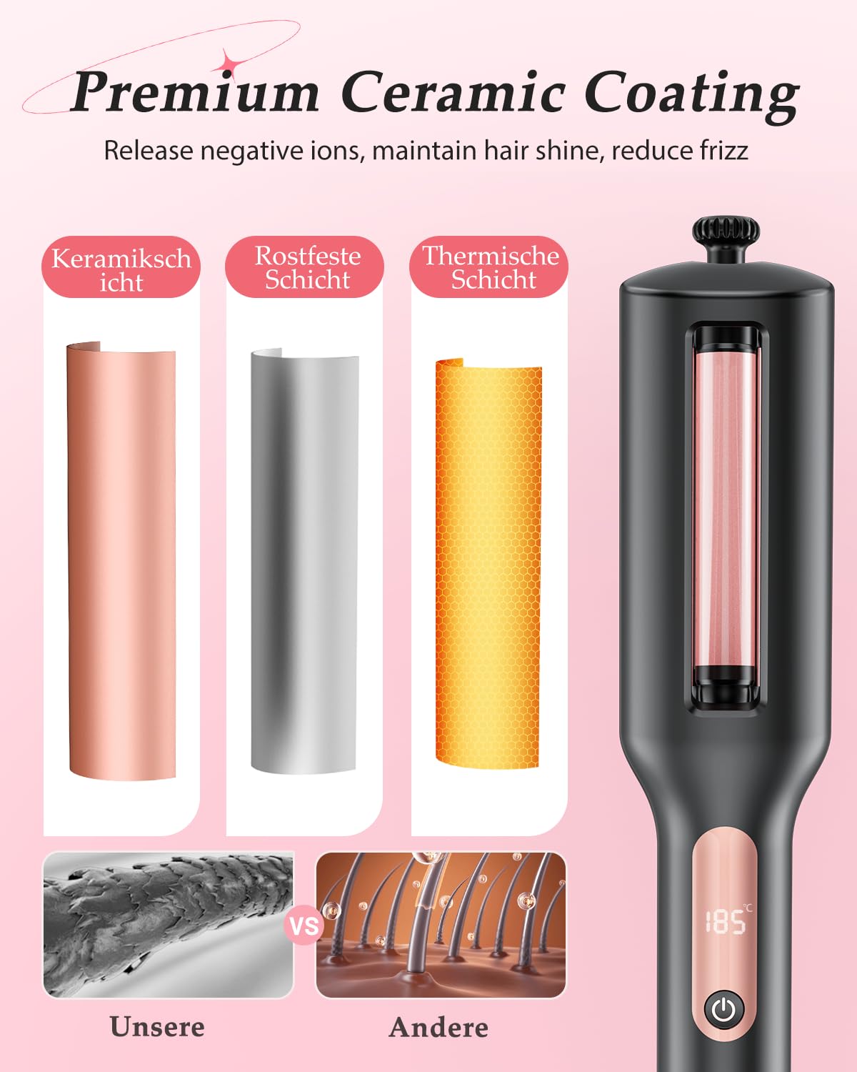 22/25/32/38mm Einstellbar Welleneisen für Haare - 4 In 1 Lockenstab für Beach Waves/Natürlich Wellen/Wasserwellen/Mermaid Waves, 3 Fässer Welleneisen, Anzeige, 4 Temperaturen(140-210°C), Rose Gold