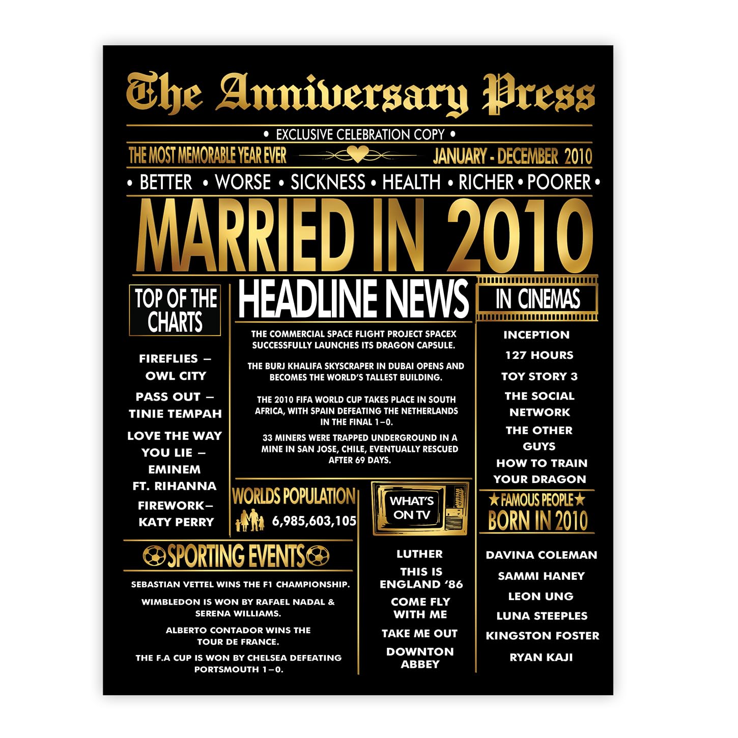 Stuff4 Gold 16th Anniversary Poster Unframed - Golden Married In 2010 Newspaper - 16 Wedding Anniversary for Men Women Vintage Gifts Back In 2010, 8x10 Inch Anniversaries Posters