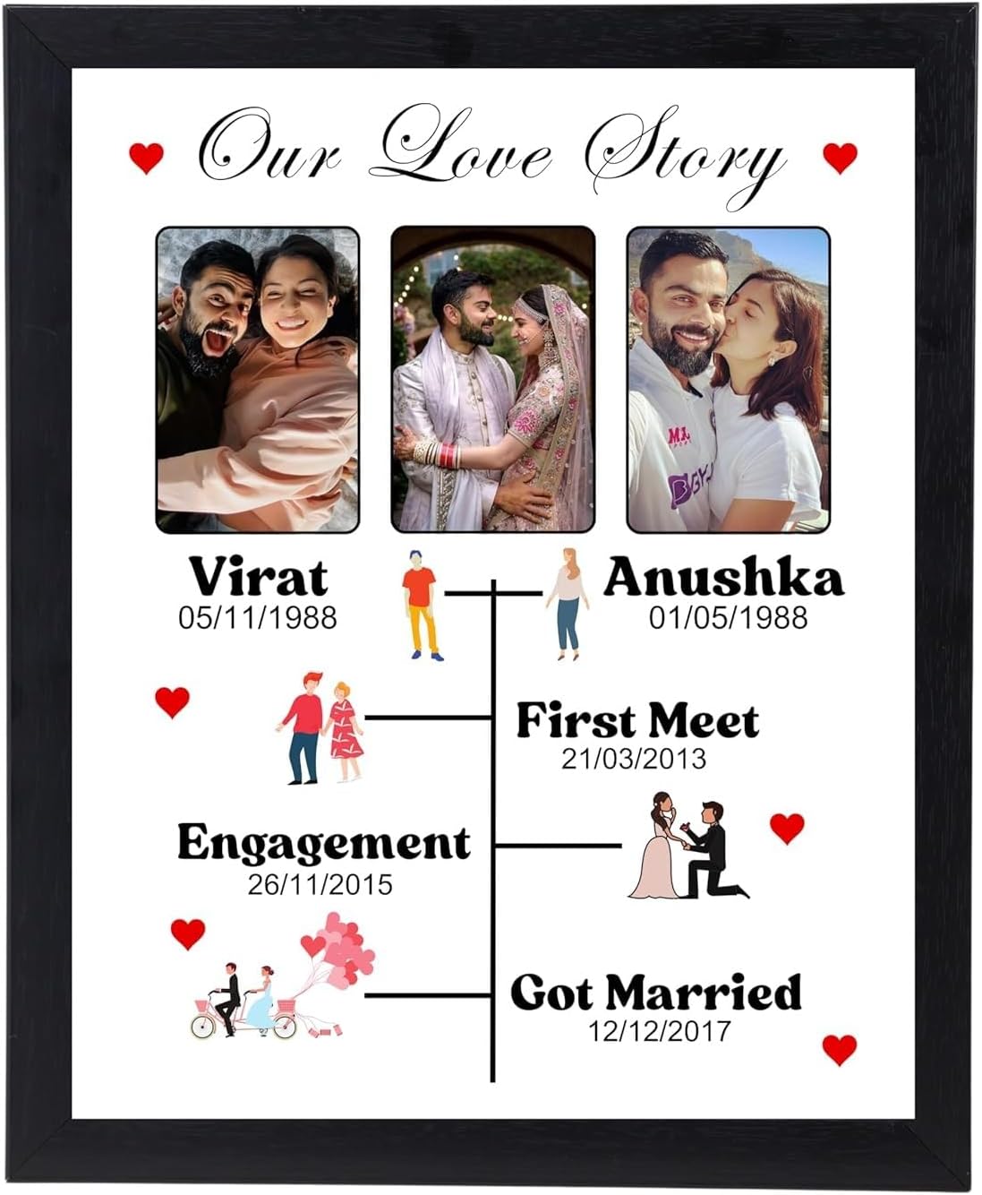 ArtistryWallwood Customized Our Love Story Collage Frame Personalized Wall Mounted Black Photo Frame With Names For Couples Anniversary Husband Wife 8×10 Inch