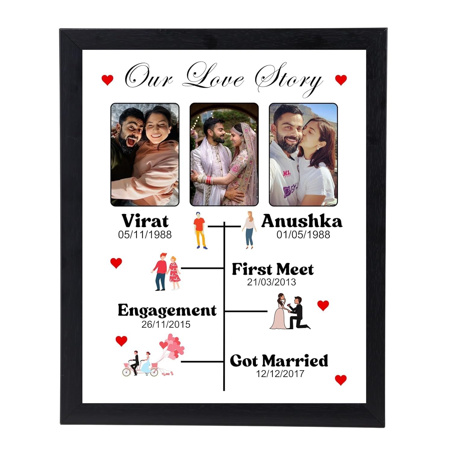 ArtistryWallwood Customized Our Love Story Collage Frame Personalized Wall Mounted Black Photo Frame With Names For Couples Anniversary Husband Wife 8×10 Inch