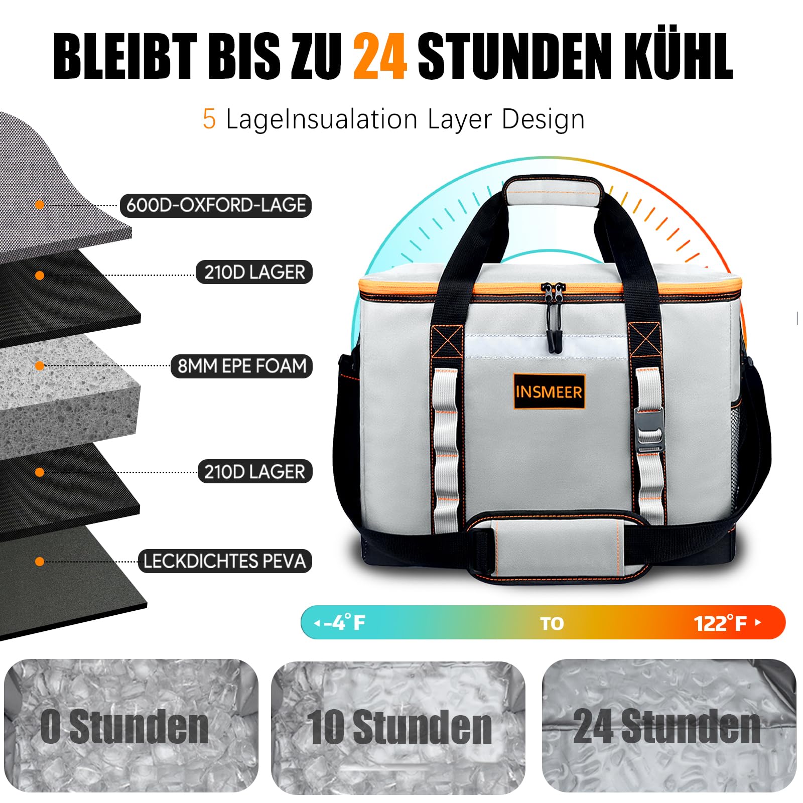 INSMEER Duża torba chłodząca 48 l, 65 cans, składana, z górnym otworem, XXL (45 x 35 x 30 cm), wodoszczelna torba na zakupy, idealna na wycieczki, piknik, kemping, wędrówki, plażę