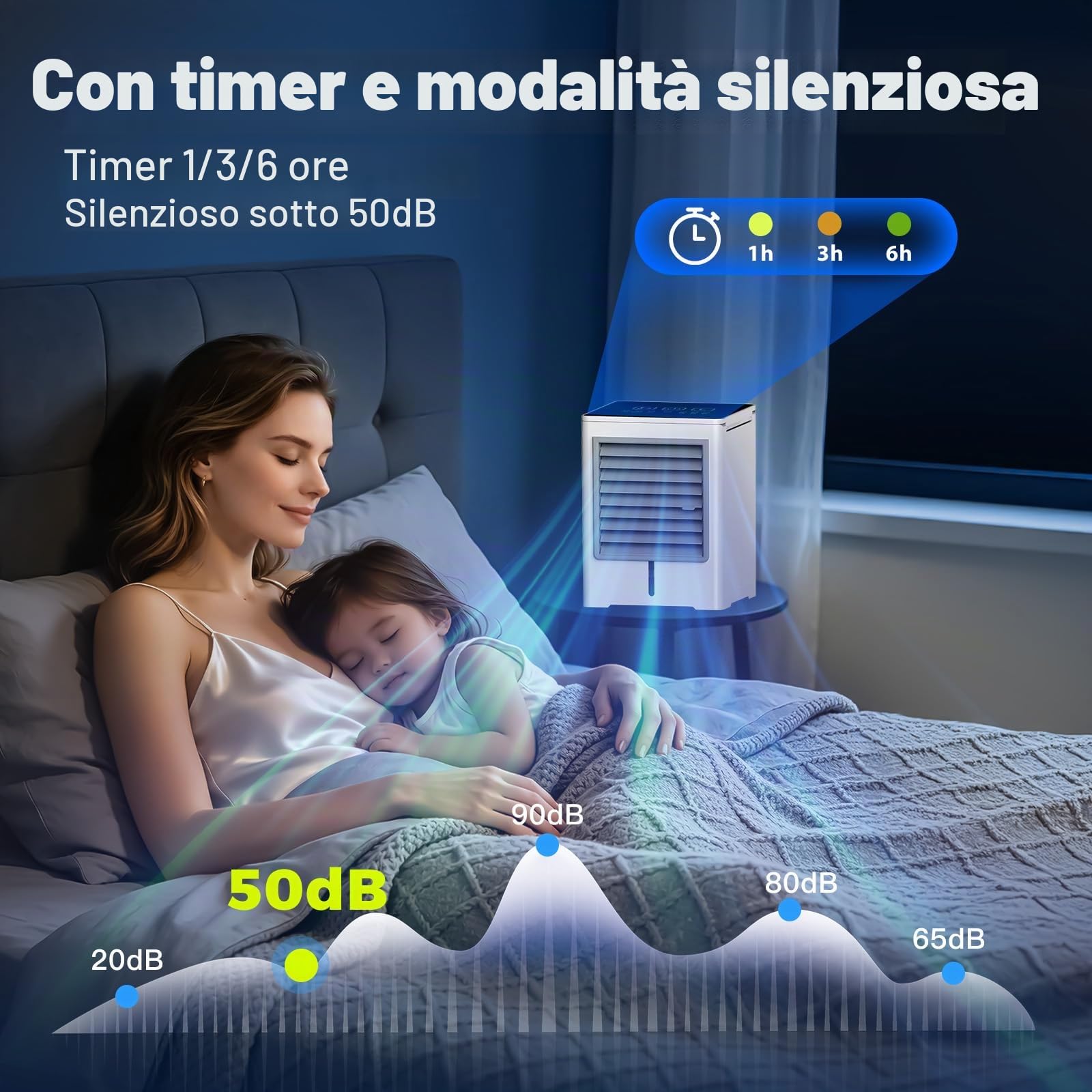 Condizionatore Portatile, Climatizzatore Raffrescatore d'Aria ad Acqua | 470ML, 3 in 1 Alimentazione USB, 3 Velocità, Timer, Schermo Tattile, Aria Condizionata senza Tubo per Uso Personale, Ufficio