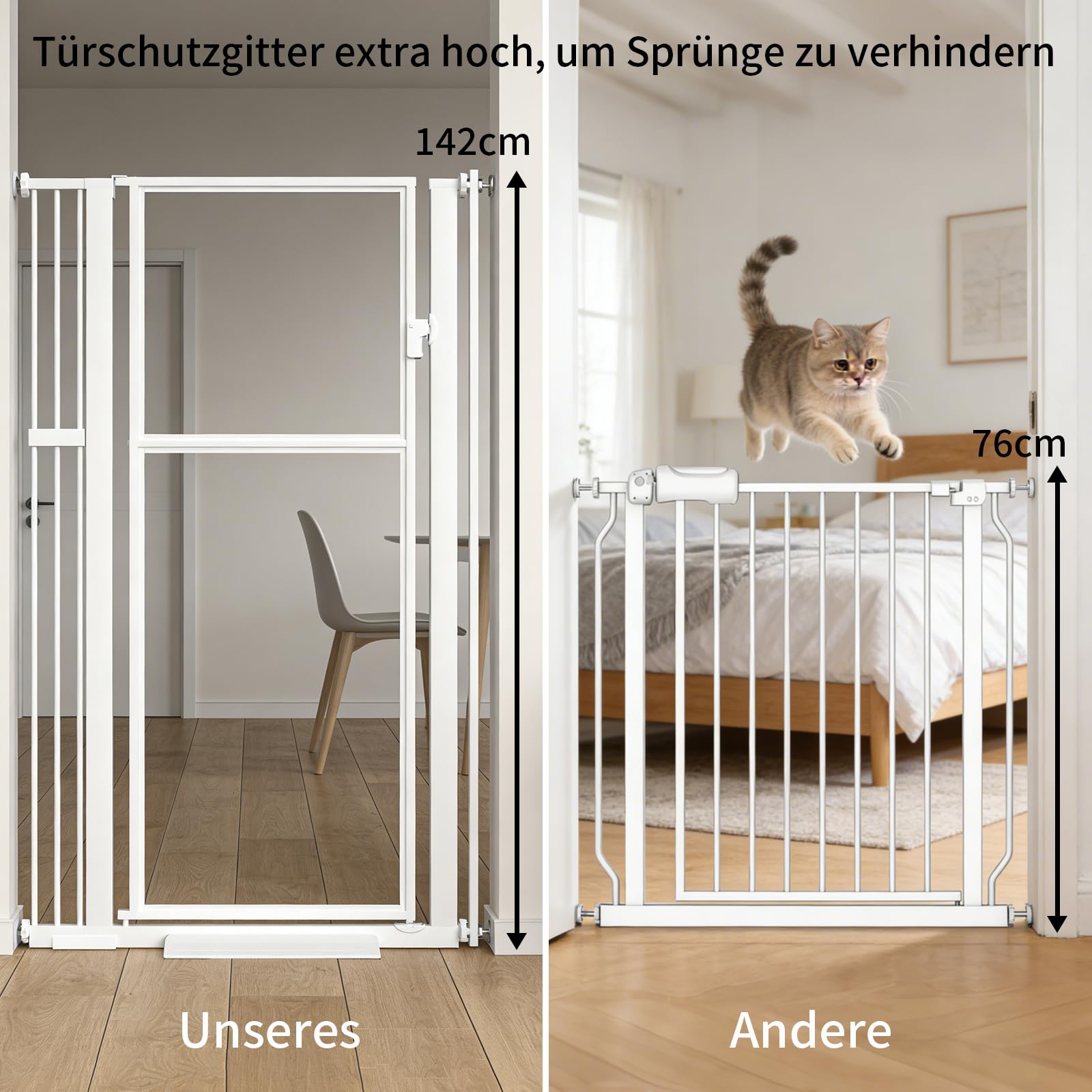 Xifamniy 142CM Türschutzgitter extra hoch，Breite 75CM-115CM Katzenschutzgitter，katzengitter tür ohne Bohren，Transparentes PC-Material, doppelter Verschlusssystem, automatische Schließung, weiß