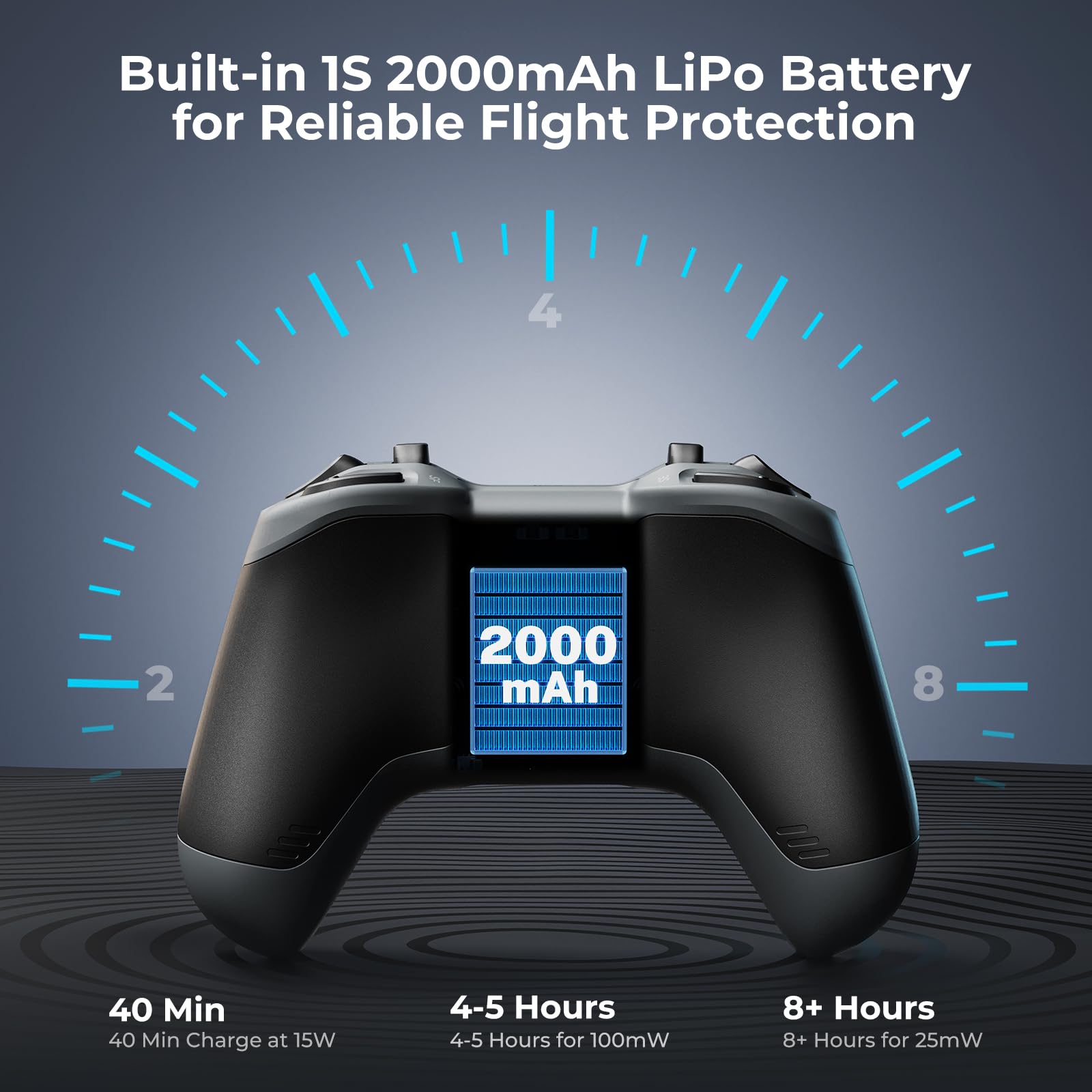 BETAFPV LiteRadio 4 Radio Transmitter with 5D Trim Switch 10-CH Adjustable, Support Bluetooth Connection, FPV Simulator, Built-in 2000mAh 1S Lipo Up to 8H, for Drone/Robot/Fixed-Wing/Drone Soccer-ELRS