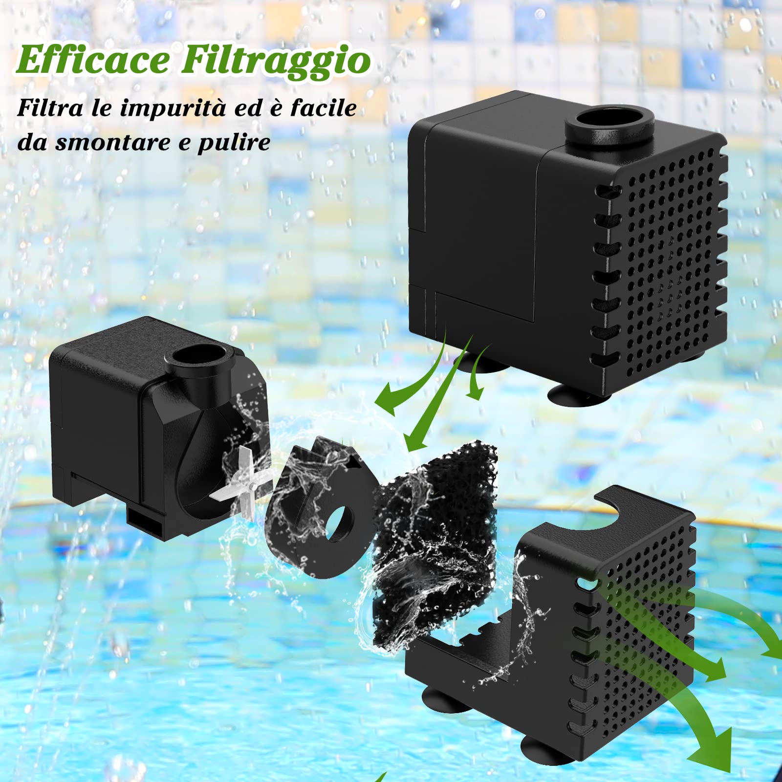 AMZtime 20W Fontana Solare da Esterno Fai Da Te, Ultimo Aggiornamento Pompa Stagno Solare Pieghevole, con Supporto Regolabile e 6 stili di fontana, per Giardino, Stagno, Fai Da Te Acqua Caratteristica