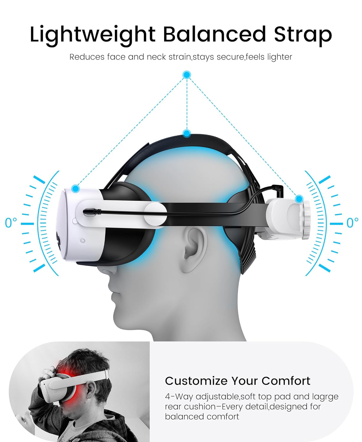 Battery Head Strap Compatible with Oculus Meta Quest 3S/3/2,10000mAh Battery VR Headset Strap Enhanced Support and Comfort, Adjustable Elite Strap Replacement- MV1001