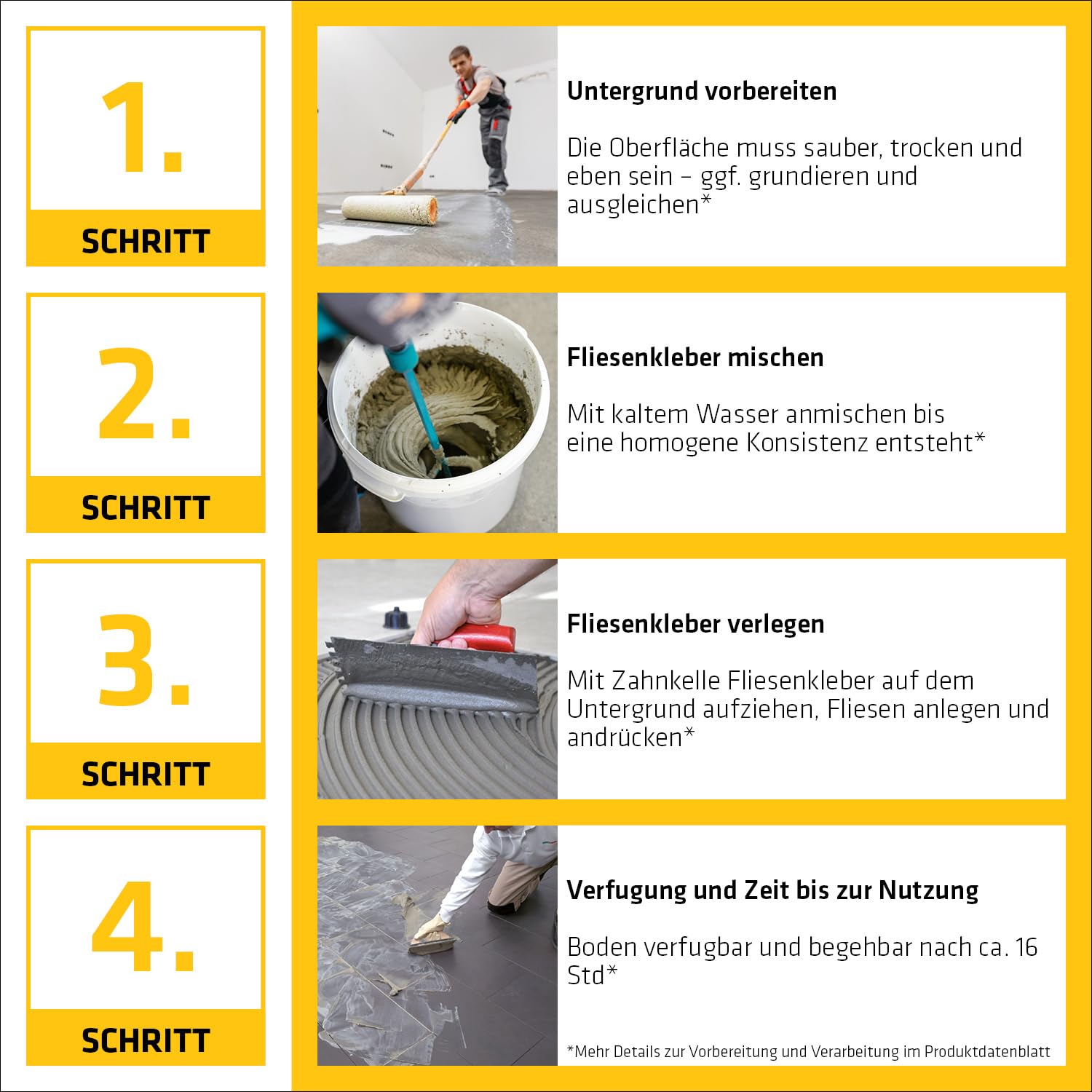 SIKA - Fliesenkleber - SikaCeram-290 Starlight - Grau - 15kg | Für Wand und Boden - Innen & Außen - Geeignet für Großformate - Frostsicher - Starke Haftung