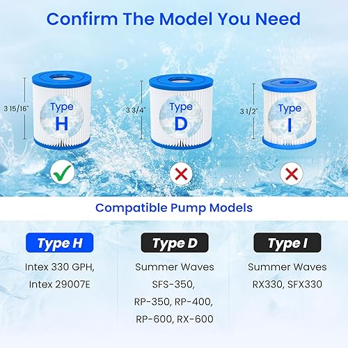 Miniatura 3 de Future Way Paquete de 6 cartuchos de filtro de piscina tipo H de repuesto para bomba de filtro Intex 330 GPH para piscinas sobre el suelo