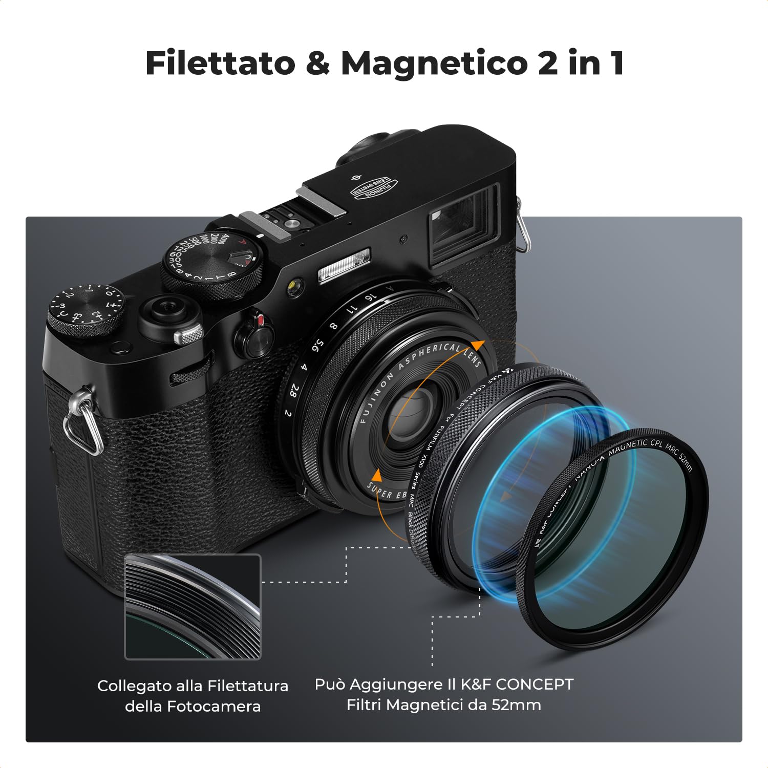 K&F CONCEPT Nano-Xcel Filtro Black Mist 1/4 per Fujifilm X100 Serie, Filtro Black Diffusione 1/4 con 28 Strati Rivestimento Nano compatibile con Fujifilm X100 X100S X100F X100T X100V X100VI(Nero)