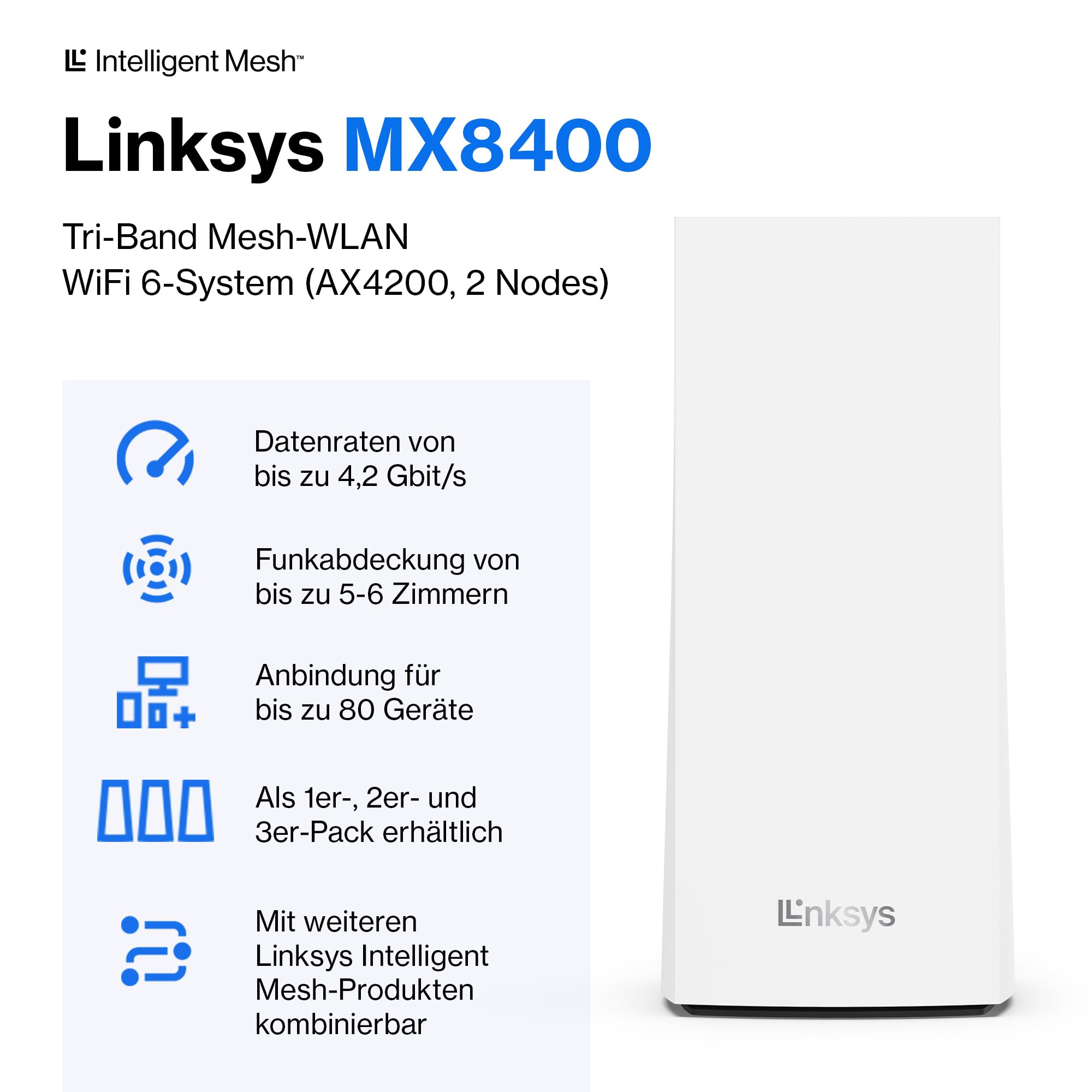 Linksys Velop MX8400 Tri-Band Mesh-WiFi 6-System (AX4200) WLAN-Router mit bis zu 525 m² Funkabdeckung, 3,5-mal schneller, für mehr als 80 Geräte – 2er-Pack, Weiß