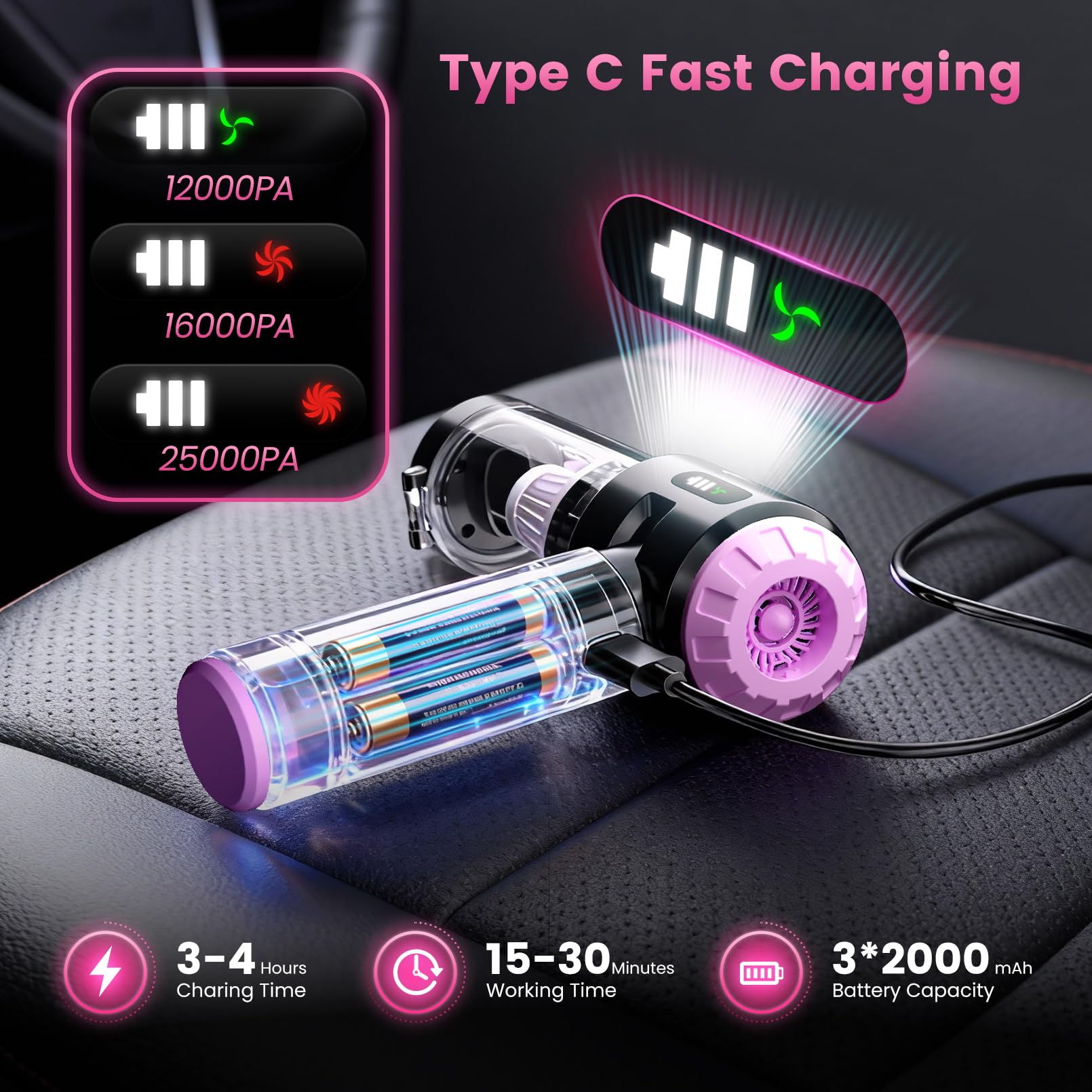 Wansimoo Handheld Car Vacuum Cleaner - Product View