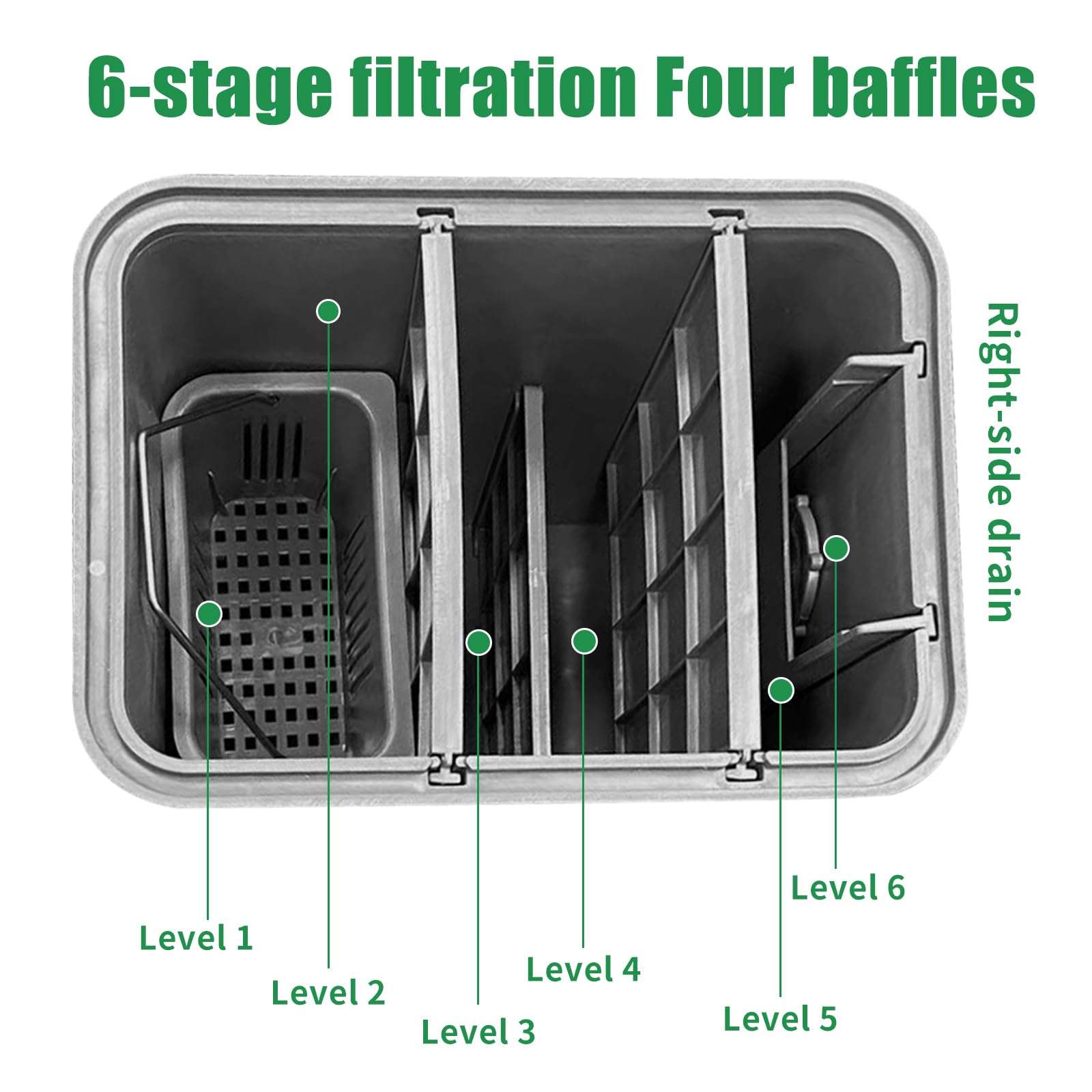 Separatore di grasso commerciale da 22 l, 37 x 26 x 30 cm, separatore di olio, acque reflue, per gastronomia, con 2 ingressi superiori, per ristoranti, cucine, acque reflue