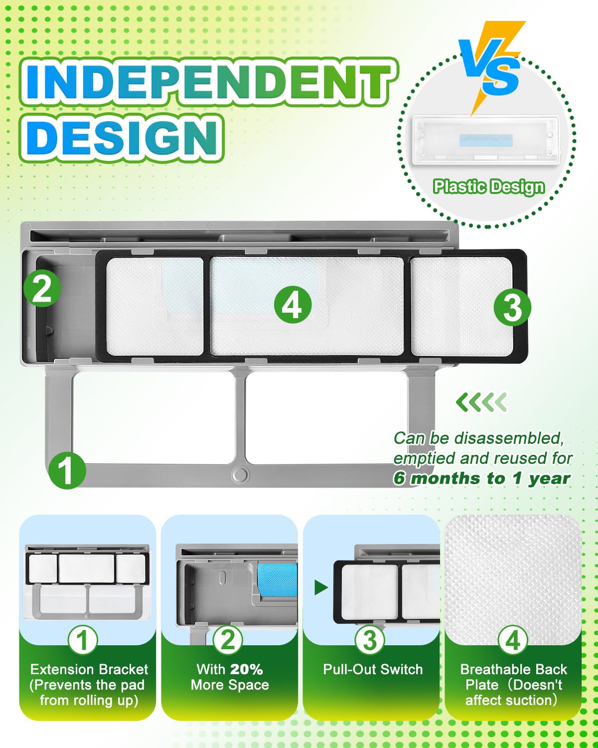 3 Pads VACMOP Refill + 1 Upgraded Dirt Chamber + 2 Filter for Shark VacMop 2-in-1 Cordless Hard Floor Vacuum Spray Mop, Reusable Replacement Vacmop Pads for Shark VM200UK, VM200UKPL, VM200UKGN - 5