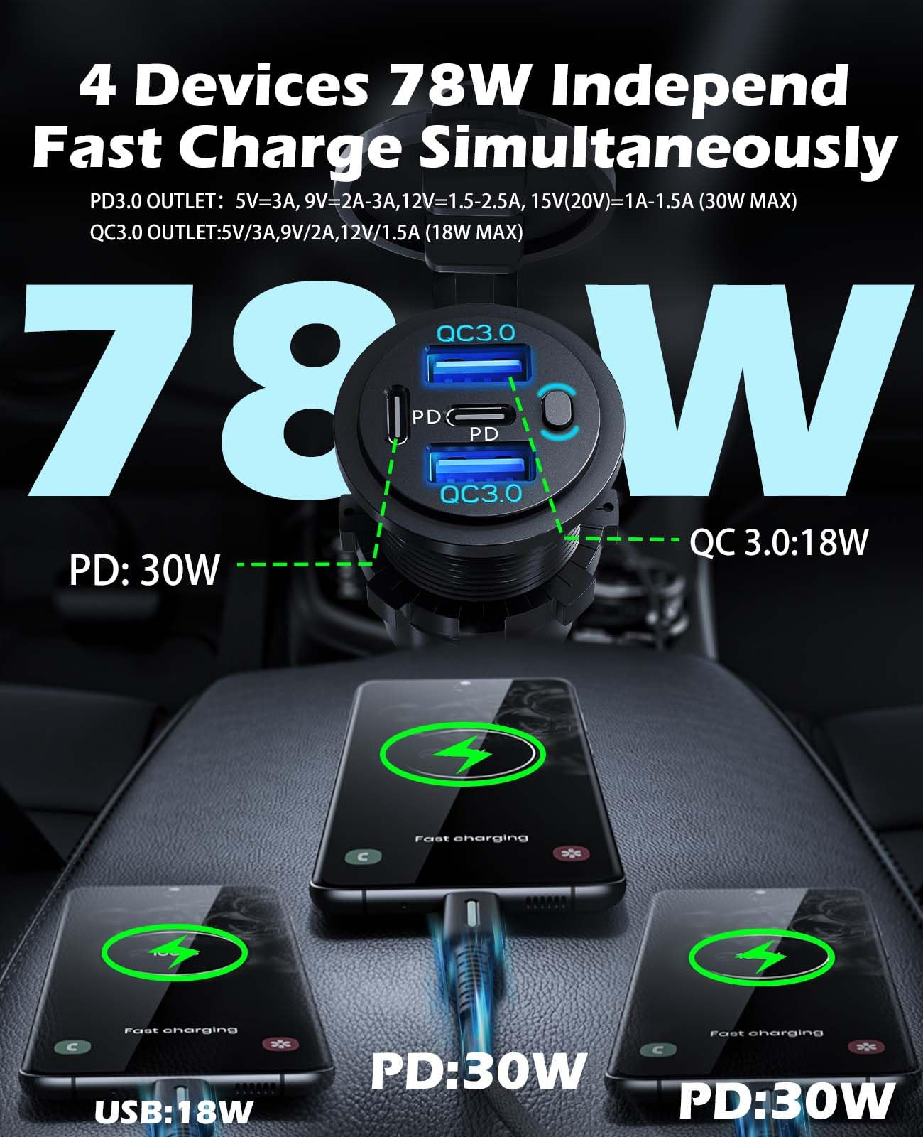 Quad-Port 12 V USB-Steckdose mit Schalter & LED – 78 W Dual QC3.0 & Dual PD3.0 USB C Autoladegerät Buchse für Wohnmobil, Motorrad, Marine, LKW, Golfwagen, Boot, Zubehör