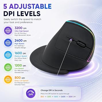 J-Tech Digital Ergonomic Mouse with Wireless Connection, Removable Palm Rest, Thumb Buttons, Rechargeable Battery, 800 DPI, Compatible with Windows and MAC OS