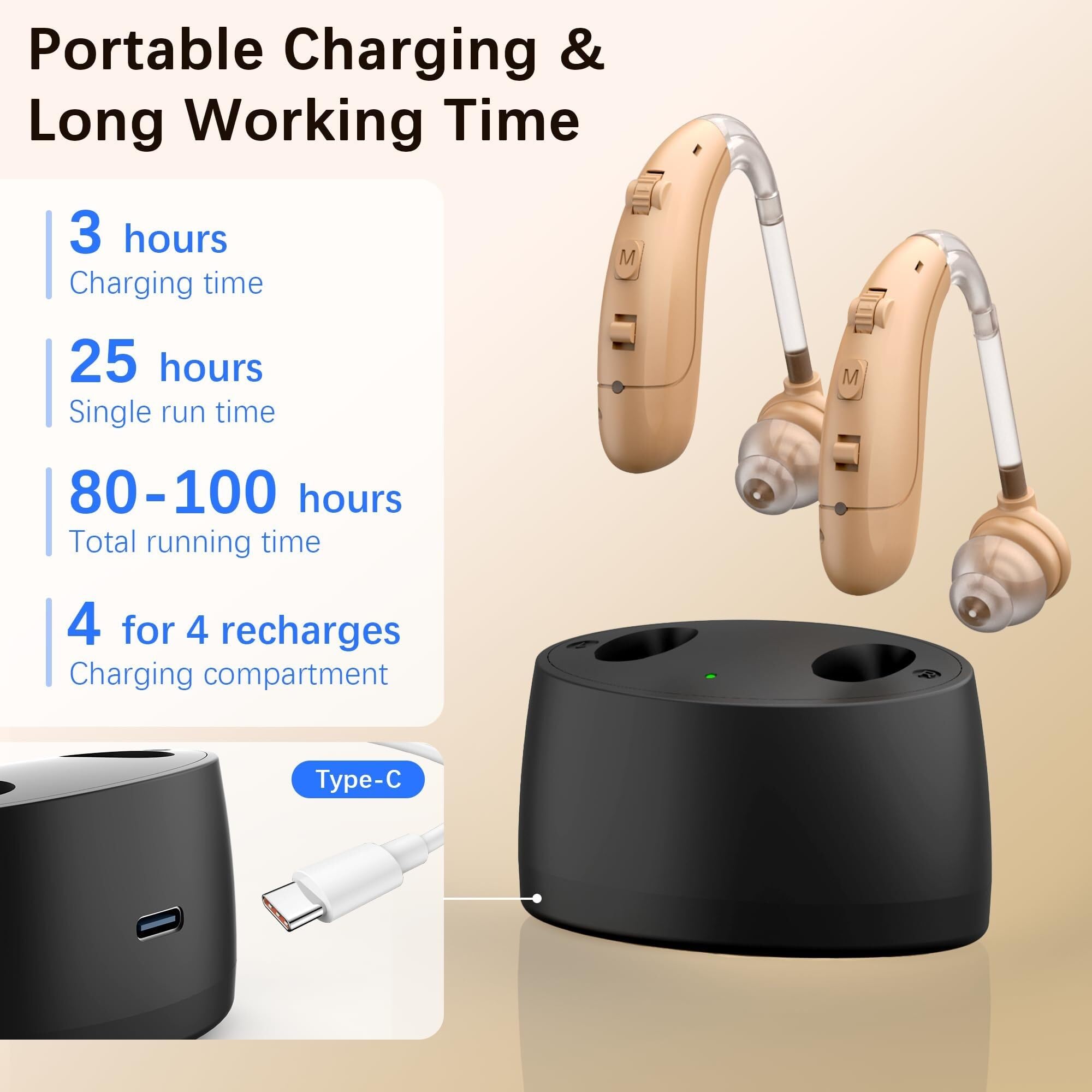 Amplificatore acustico digitale - Adatto agli Anziani, Dattamento Ergonomico Dietro L'orecchio, Amplificazione Rumori, Volume Regolabile, Facile daUsare, Ricarica USB