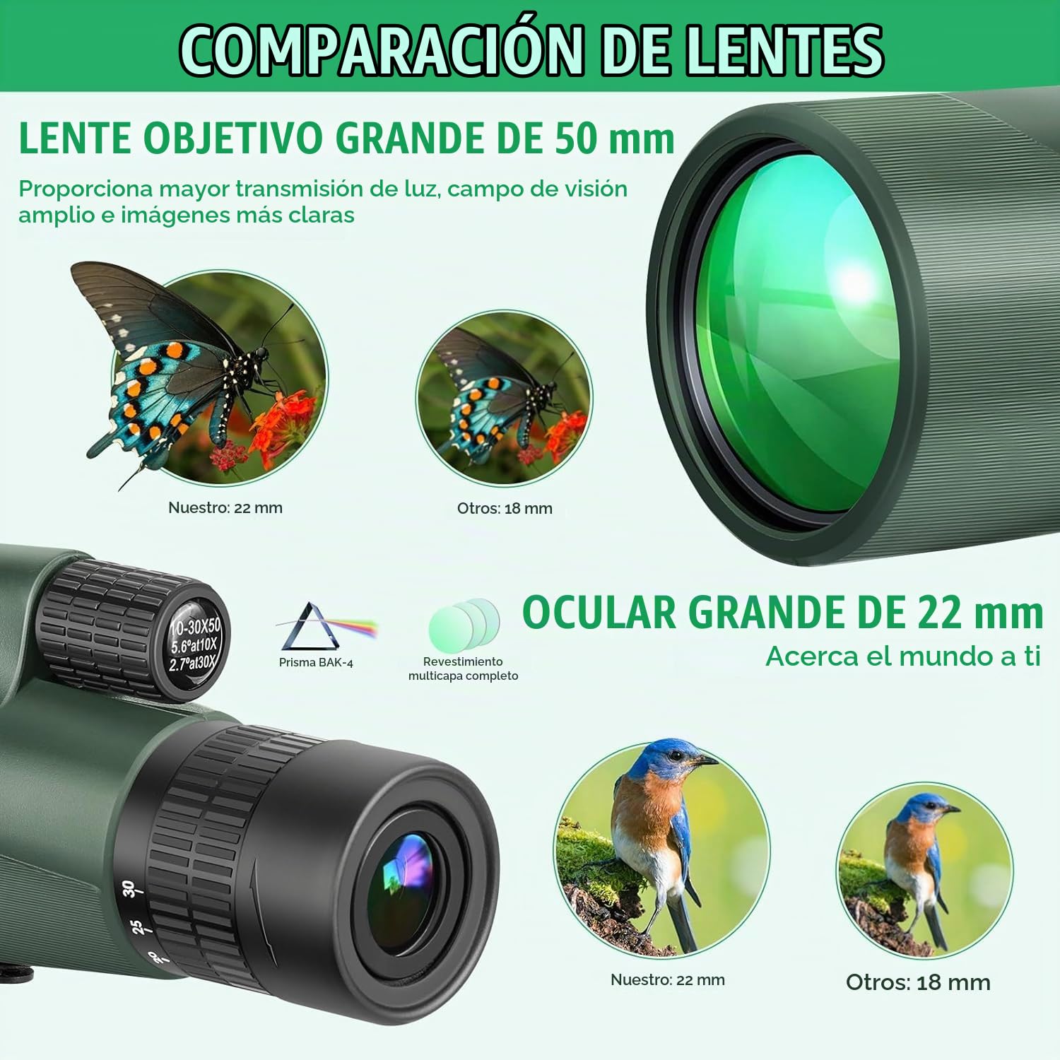 Telescopio Monocular Zoom, Telescopio Monocular de Alta Potencia para Smartphone con Trípode, Monocular HD para Adultos (Green)