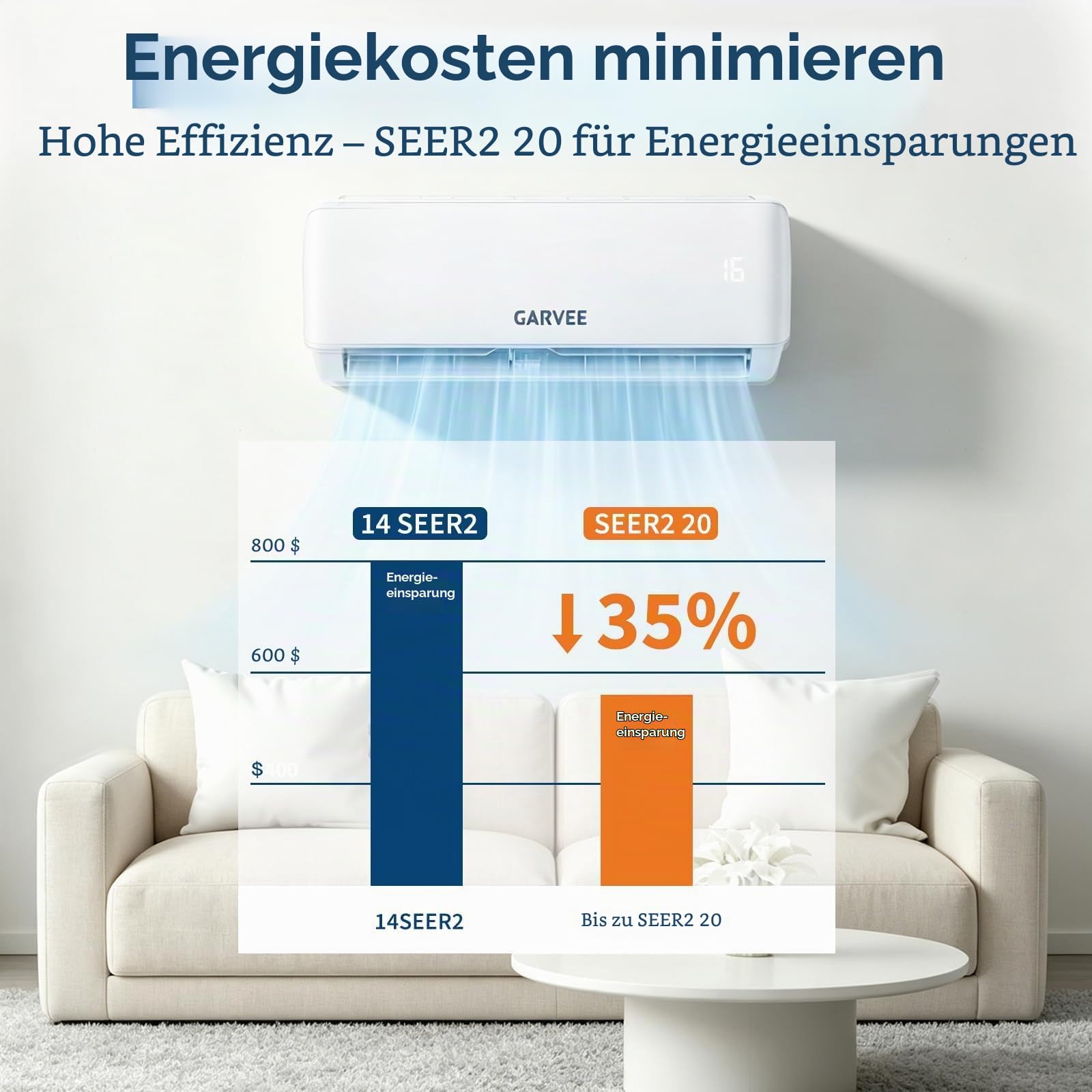 Fest installierte Split-Klimaanlage, 18000 BTU