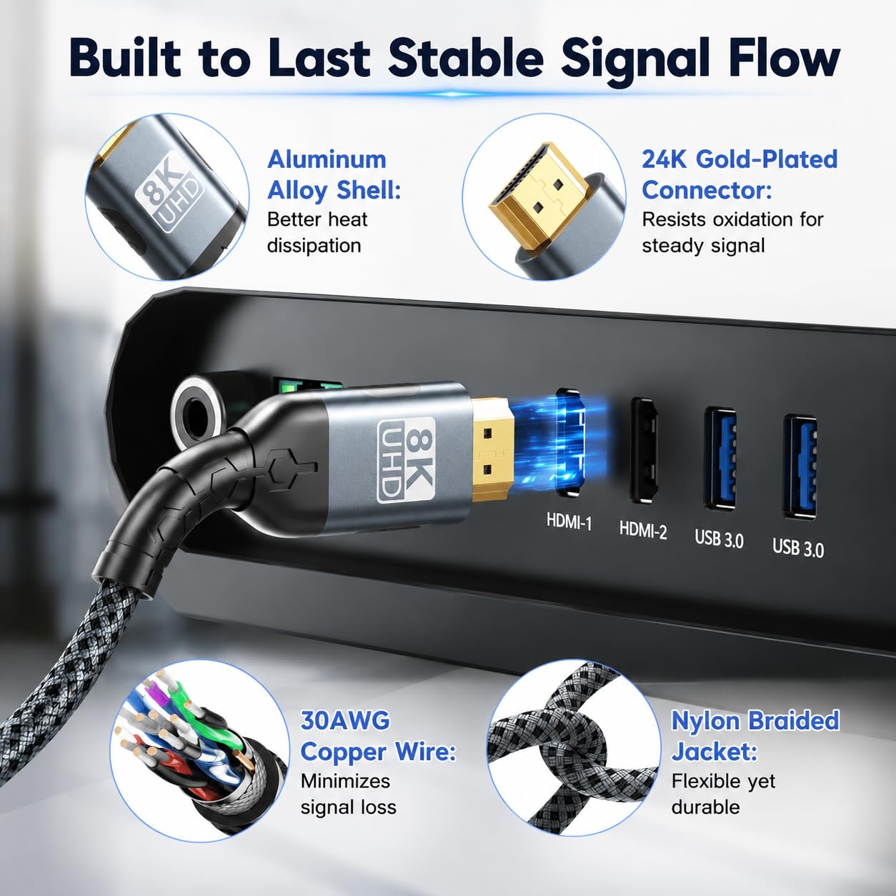 Cable HDMI 2.1 largo 8K @60 de 15 pies, paquete de 5, cable HDMI de alta velocidad de 48 Gbps, cable HDMI de 8 K a 60 Hz 4K a 120 Hz con HDR eARC VRR Dolby Vision para PS5/Roku TV/Blu-ray