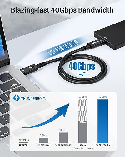 Cable Matters Thunderbolt 4 Cable (2m) - Thumbnail 4
