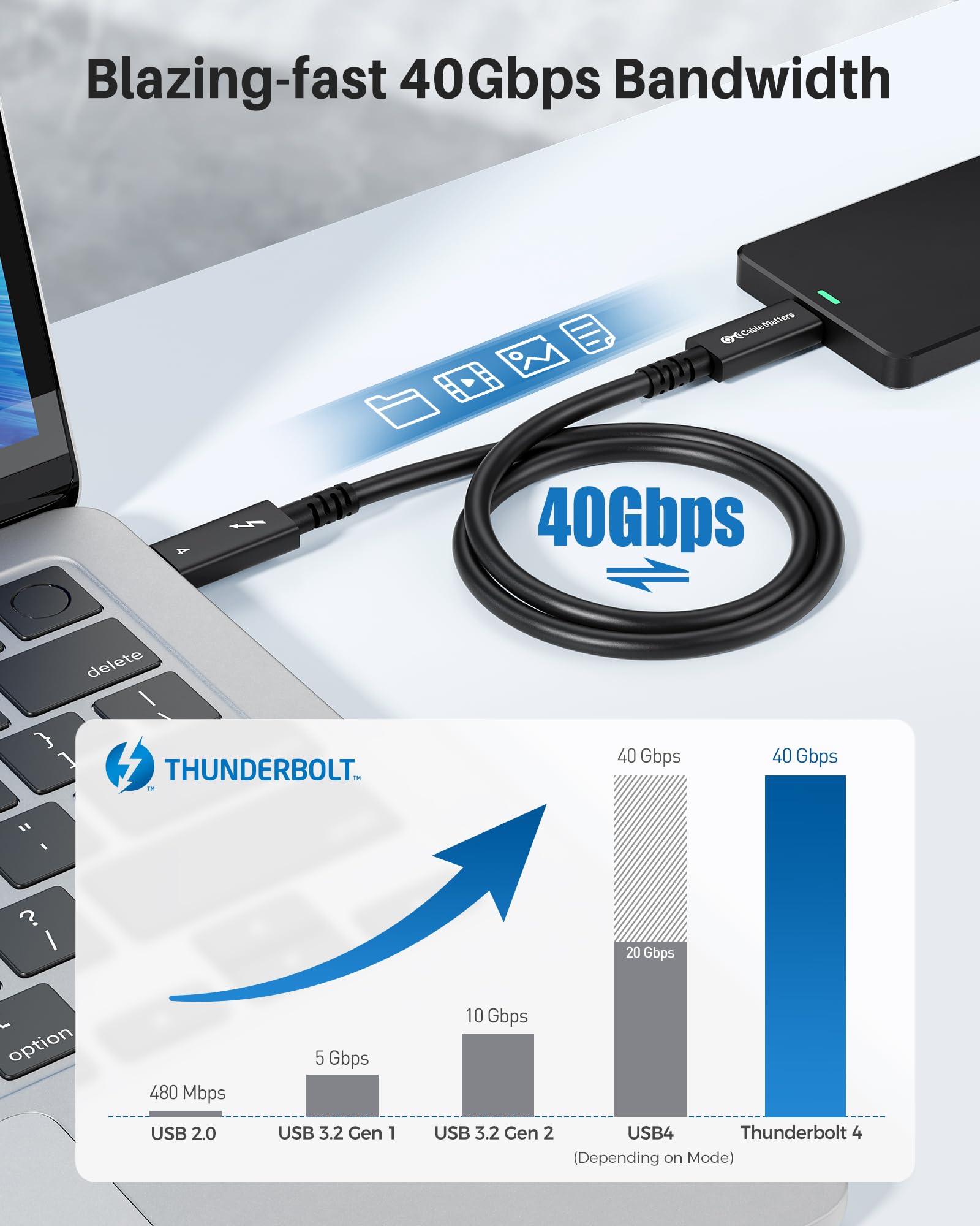 Cable Matters Cable Thunderbolt 4 activo de 40 Gbps [certificado por Intel] 2 m con carga de 240 W y vídeo 8K - Totalmente compatible con USB C/USB-C, USB 4 / USB4 y Thunderbolt 3