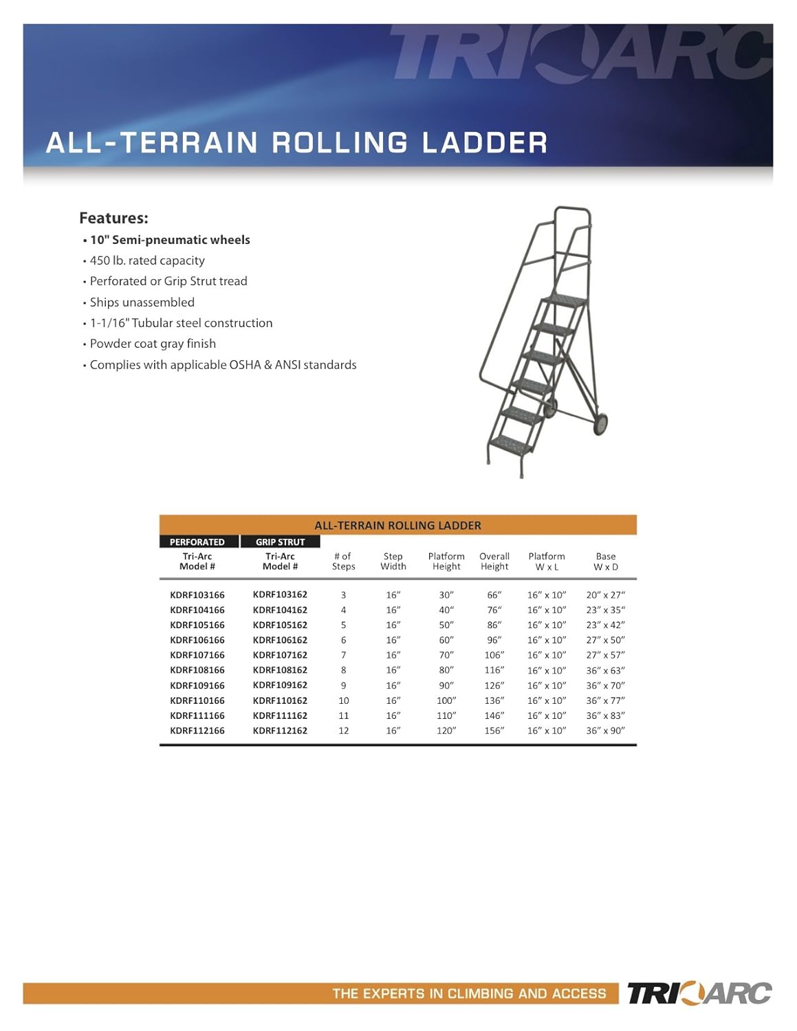 Tri-Arc KDRF107166 7-Step All-Terrain Roll and Fold Steel Industrial & Warehouse Ladder with Perforated Tread